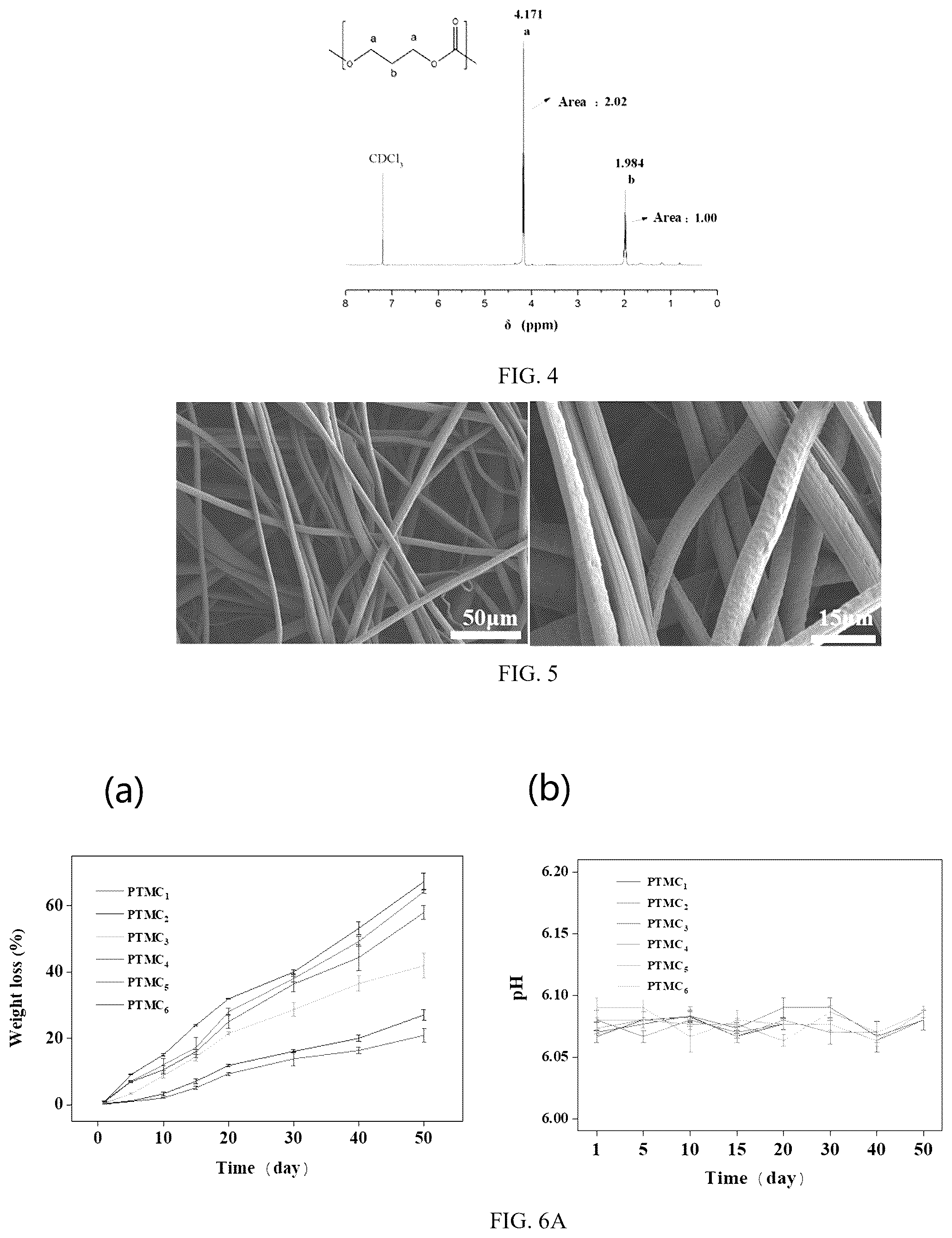 Patent US12310834 Figure 2 – PTMC-based intestinal anastomosis stent of bioabsorbable flexible elastomer and preparation method therefor