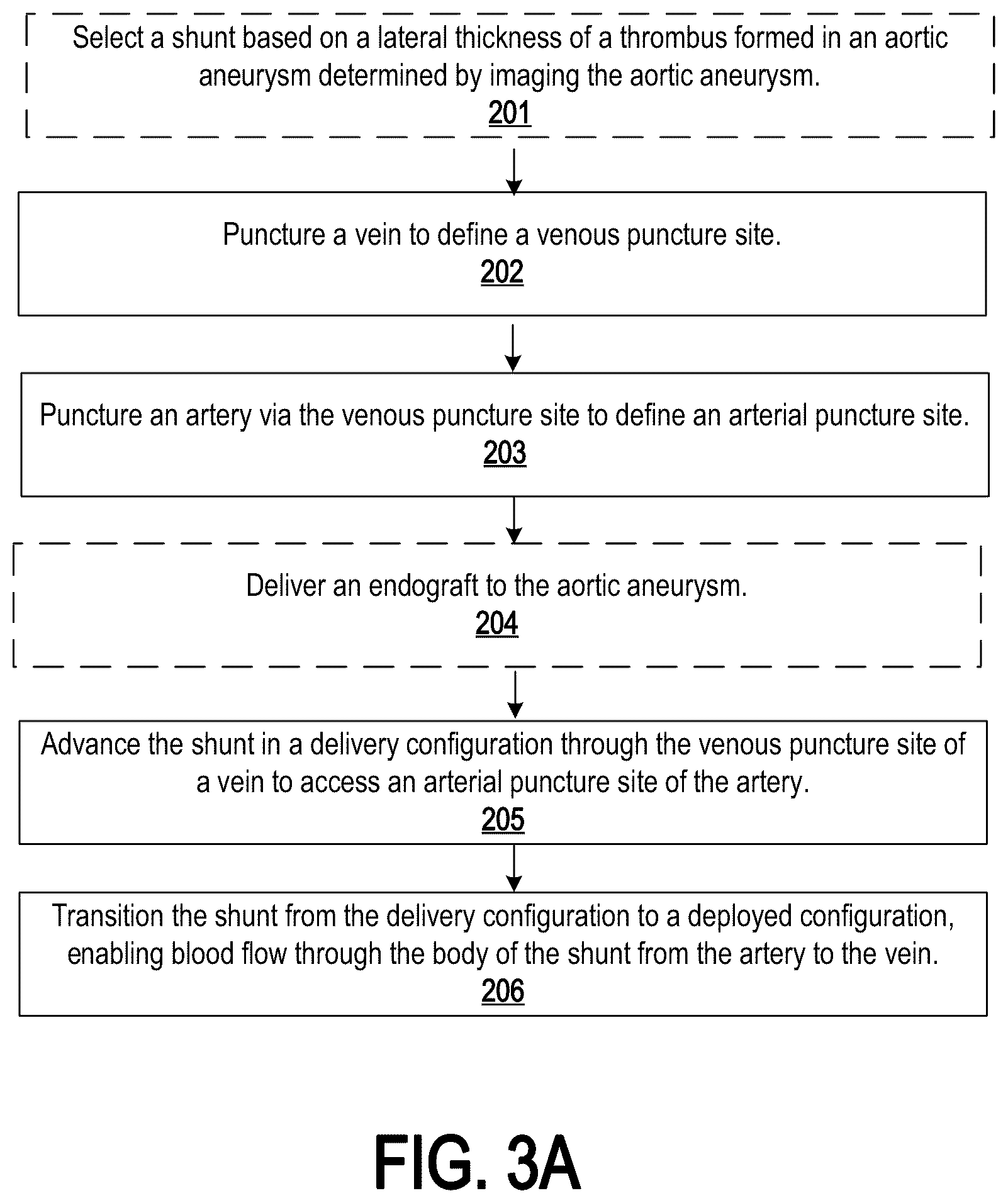 Patent US12310837 Figure 6 – Methods and systems for transcaval treatment of aneurysms