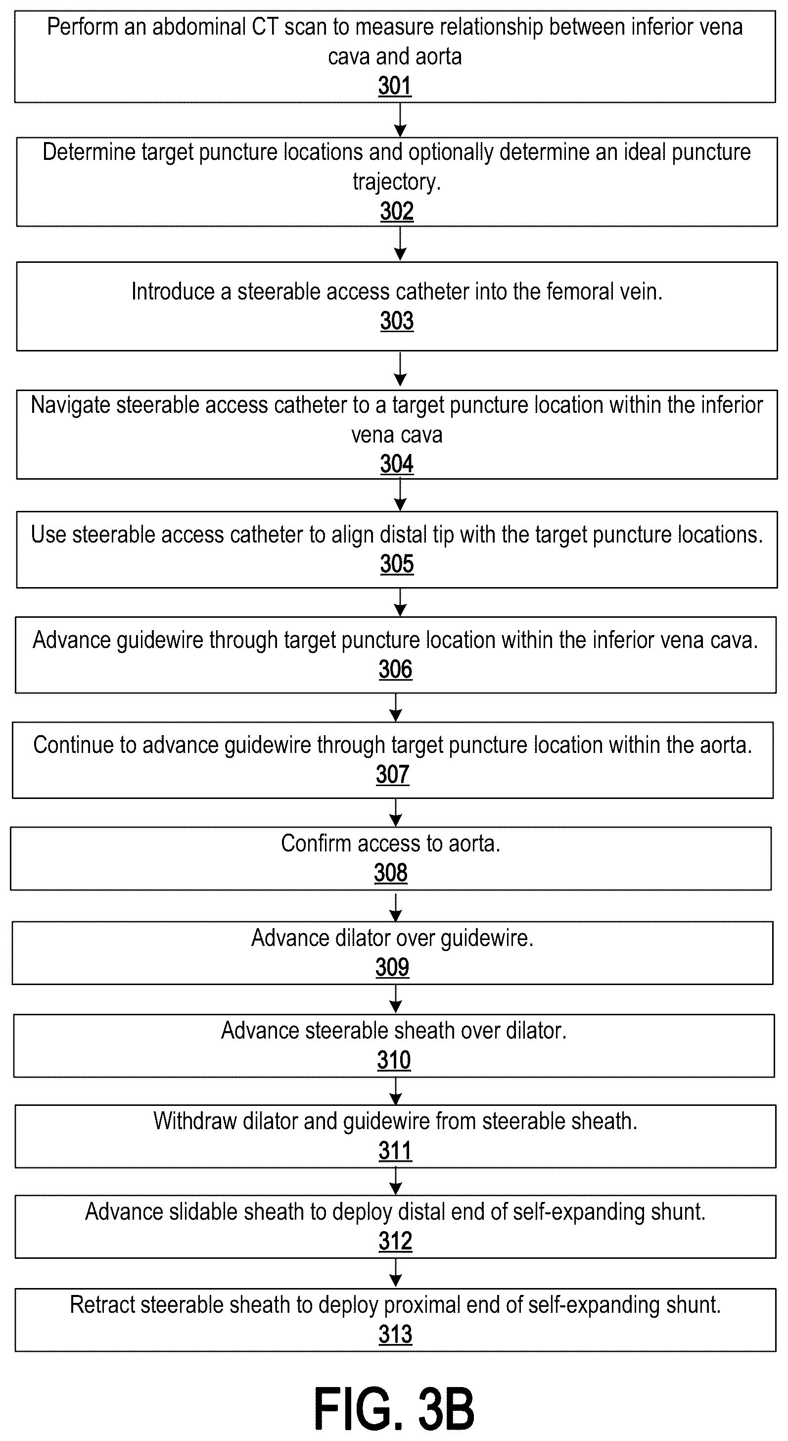 Patent US12310837 Figure 7 – Methods and systems for transcaval treatment of aneurysms