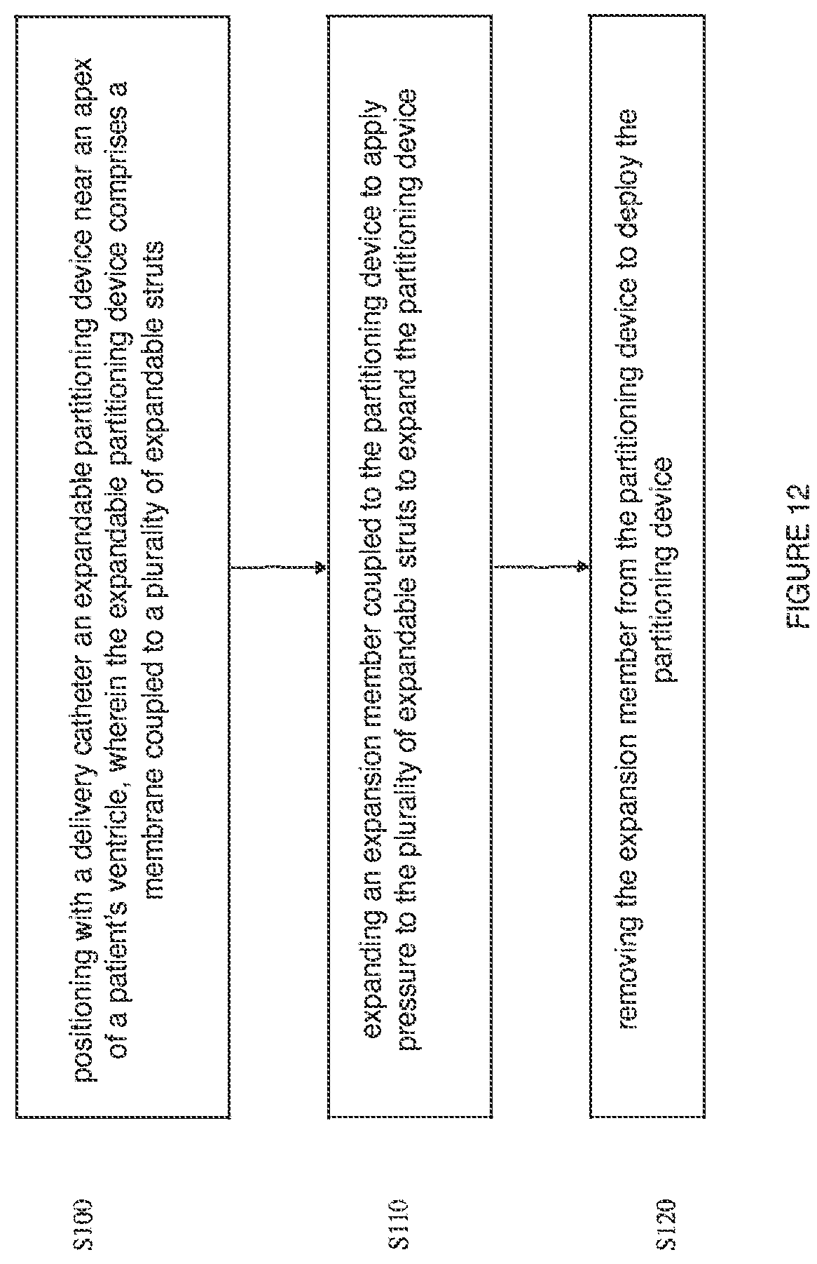 Patent US12310853 Figure 13 – Systems and methods for treating cardiac dysfunction