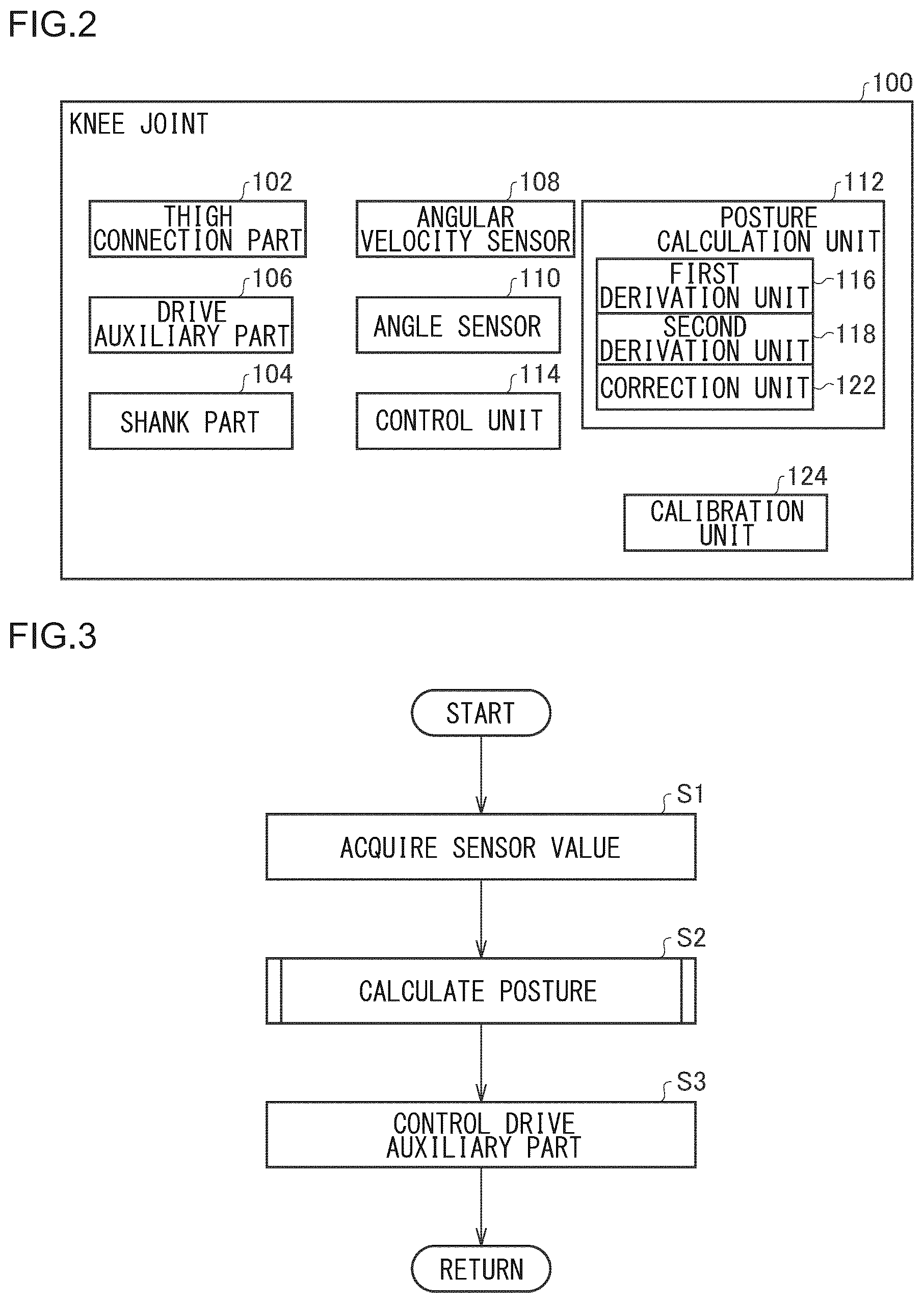 Patent US12310863 Figure 2 – Knee joint, posture calculator, method of controlling knee joint, and non-transitory computer-readable medium recording program for controlling knee joint