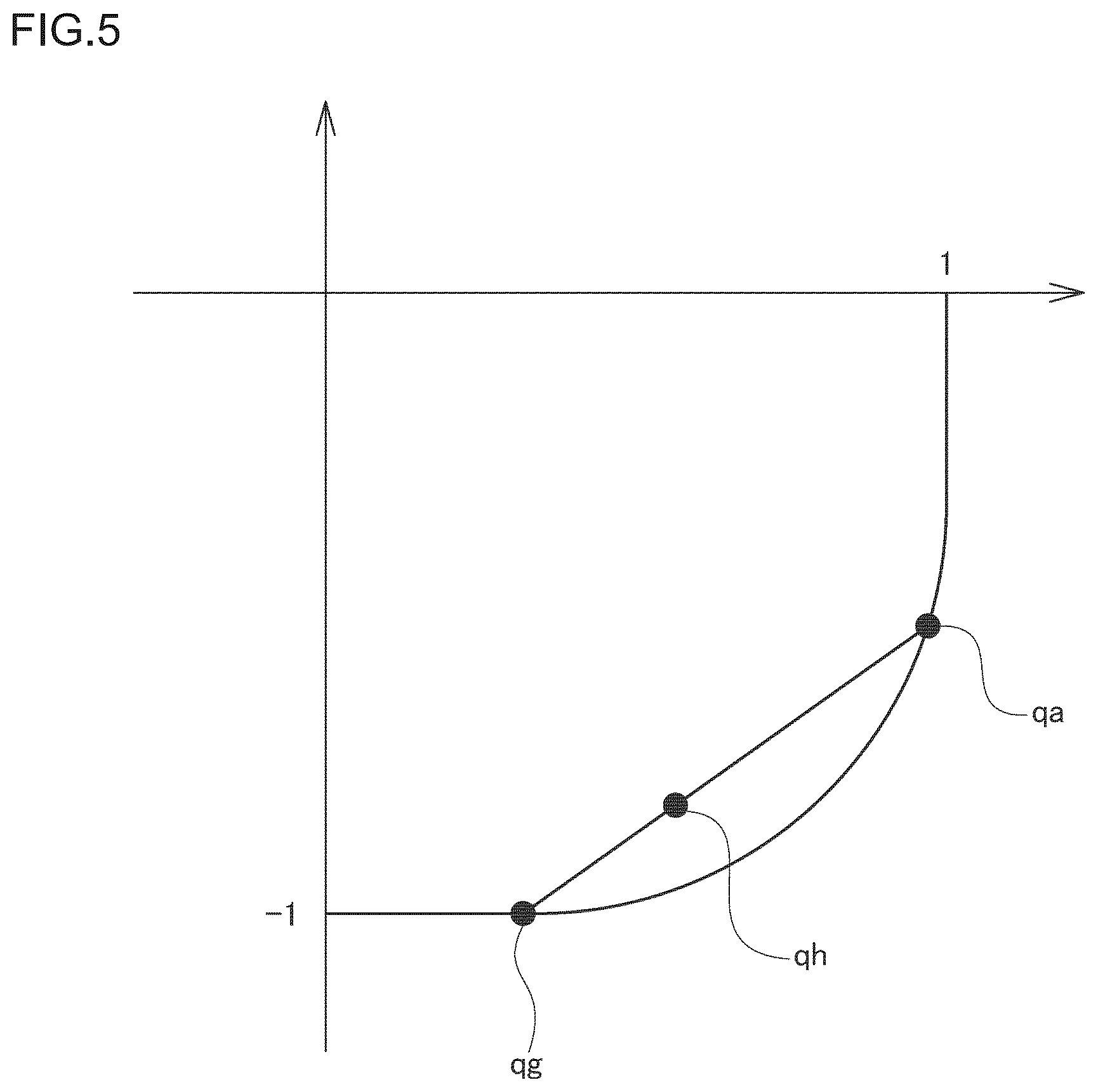 Patent US12310863 Figure 4 – Knee joint, posture calculator, method of controlling knee joint, and non-transitory computer-readable medium recording program for controlling knee joint