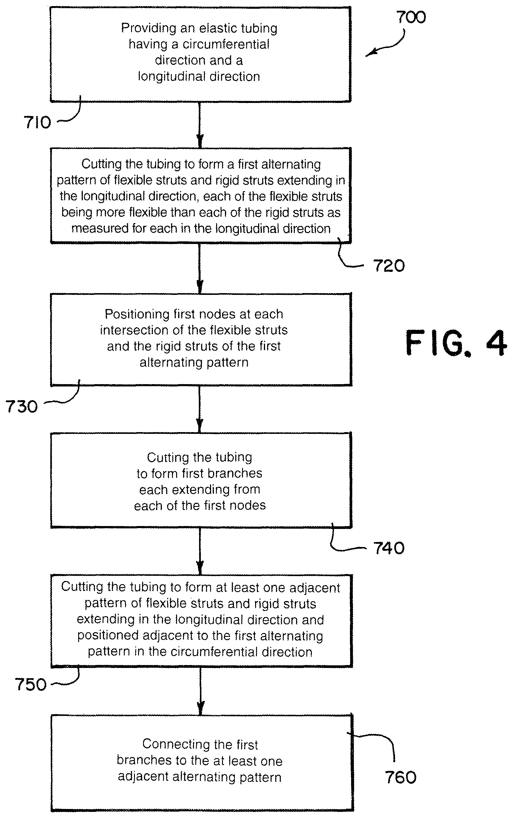 Patent US12310867 Figure 6 – Stent with longitudinal variable width struts