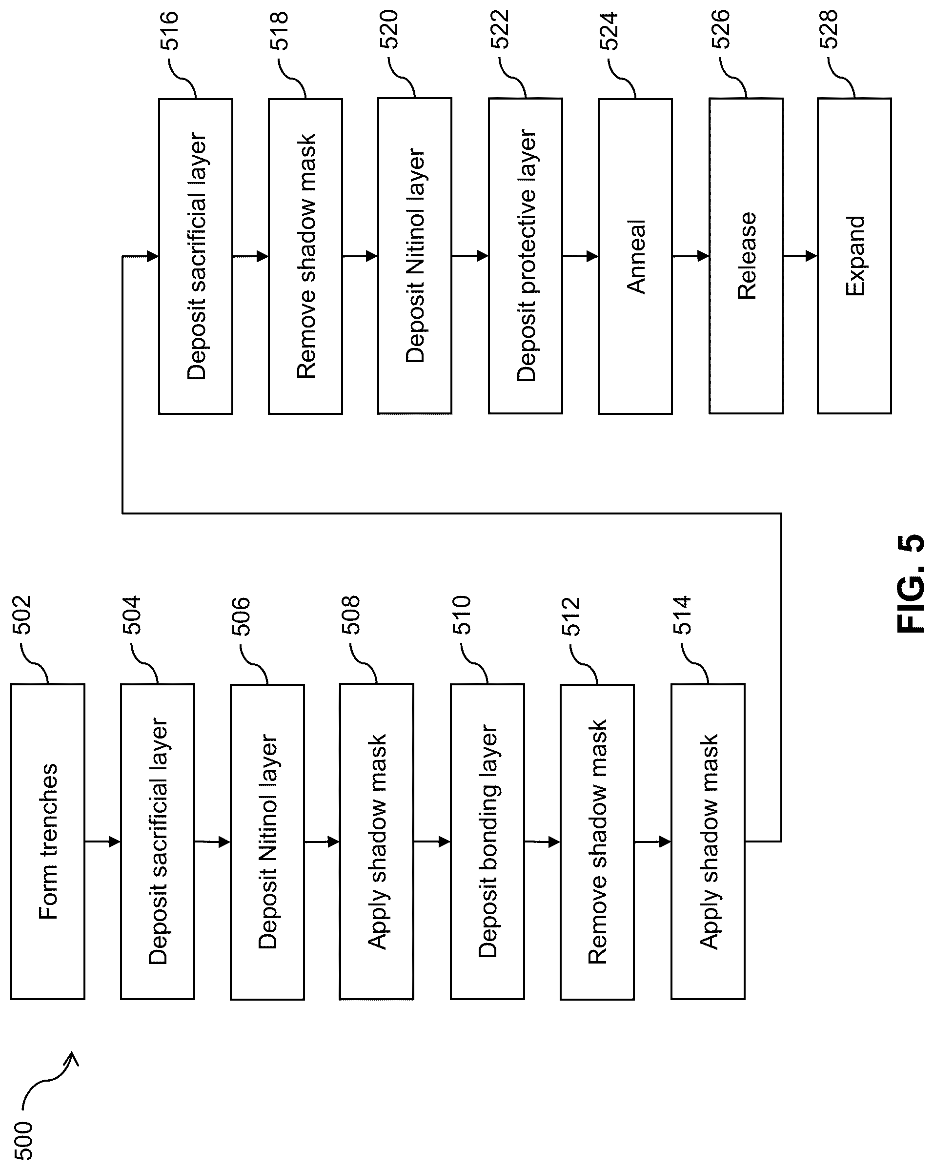 Patent US12310868 Figure 6 – Thin-film micromesh covers for medical devices and related methods