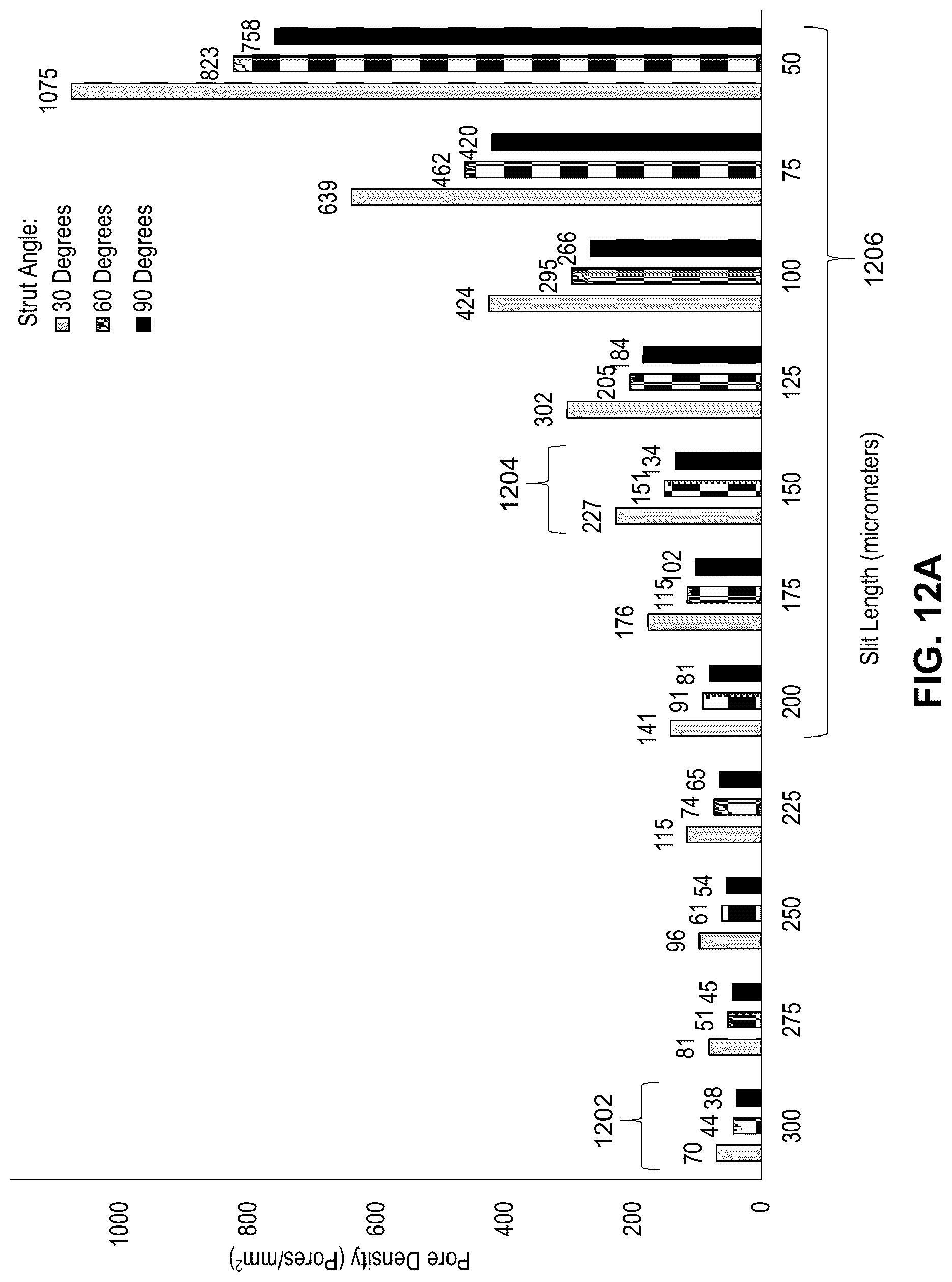 Patent US12310868 Figure 18 – Thin-film micromesh covers for medical devices and related methods
