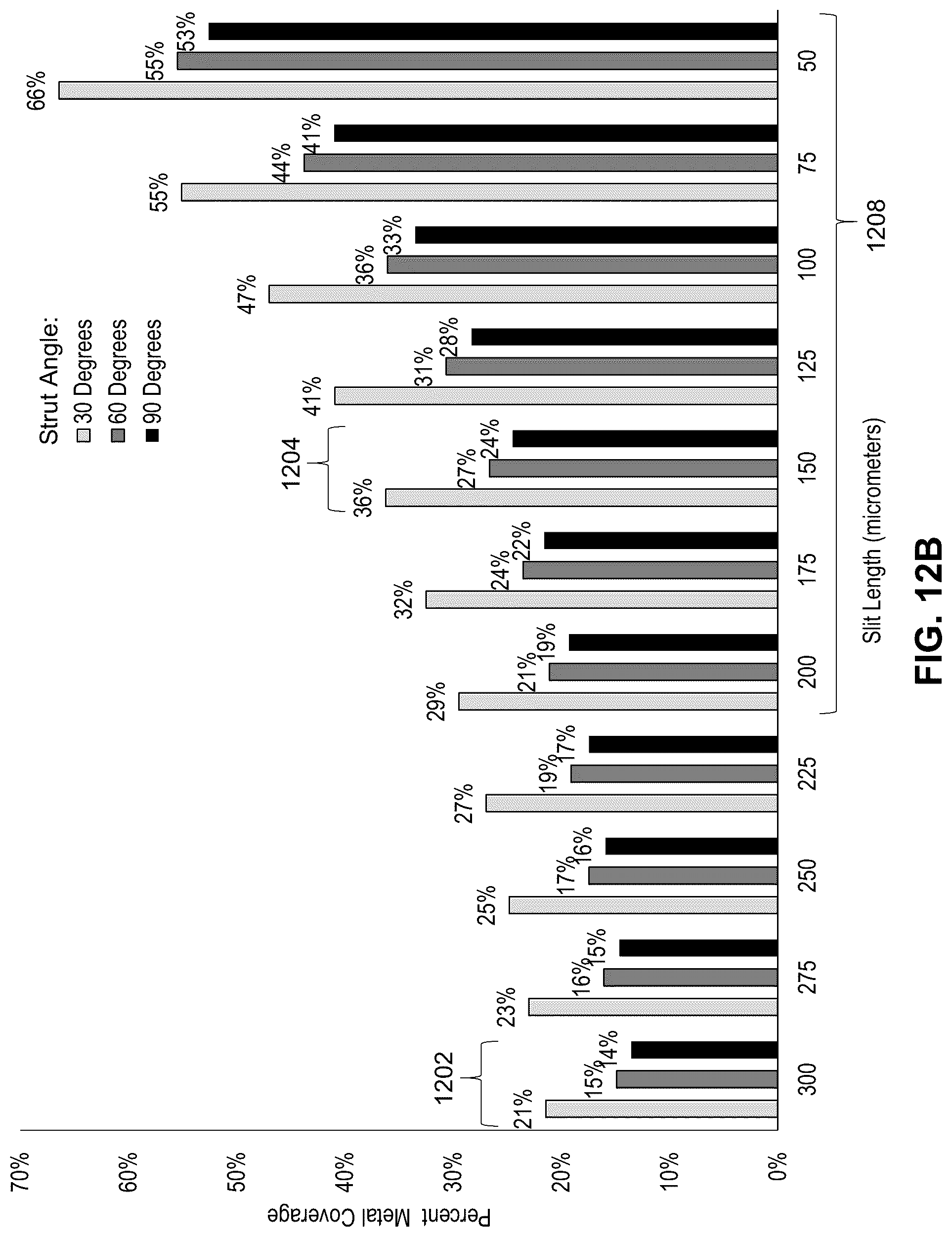 Patent US12310868 Figure 19 – Thin-film micromesh covers for medical devices and related methods