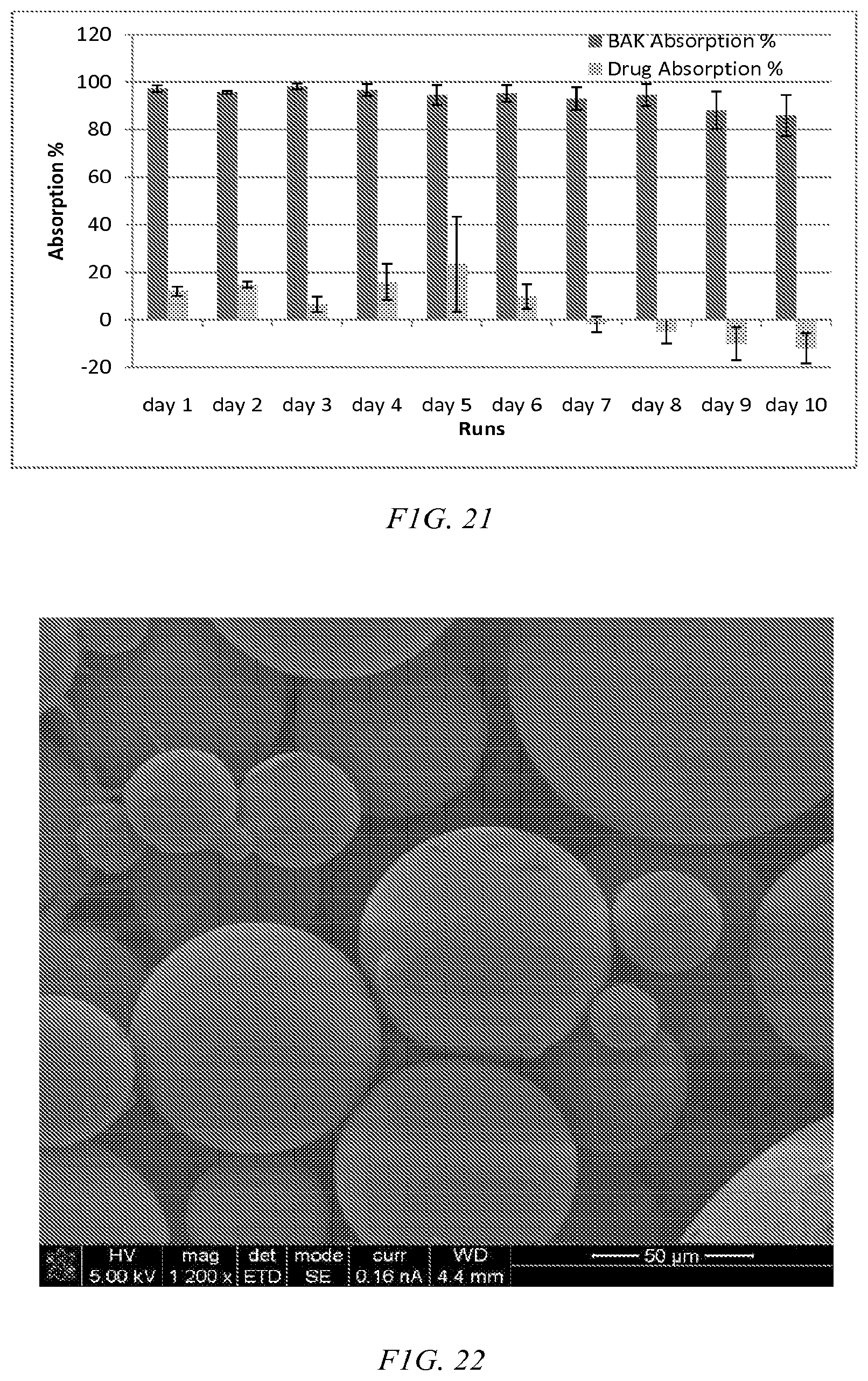 Patent US12310885 Figure 14 – Preservative removal from eye drops