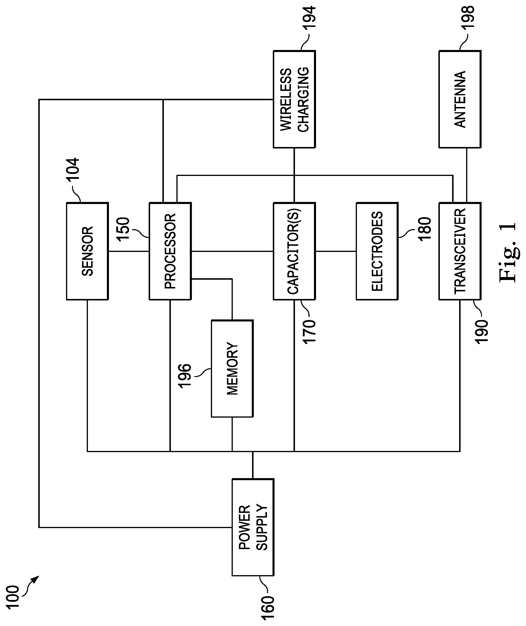 Patent US12310886 — Ophthalmic devices, systems and methods for treating dry eye — Figure 1