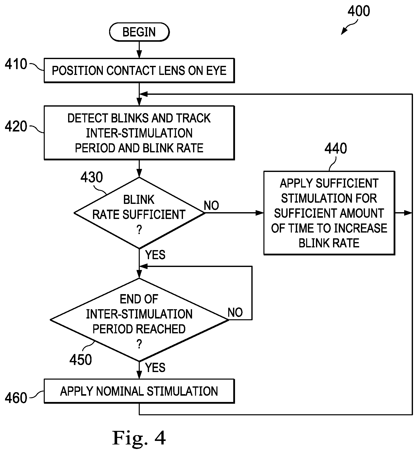 Patent US12310886 Figure 5 – Ophthalmic devices, systems and methods for treating dry eye