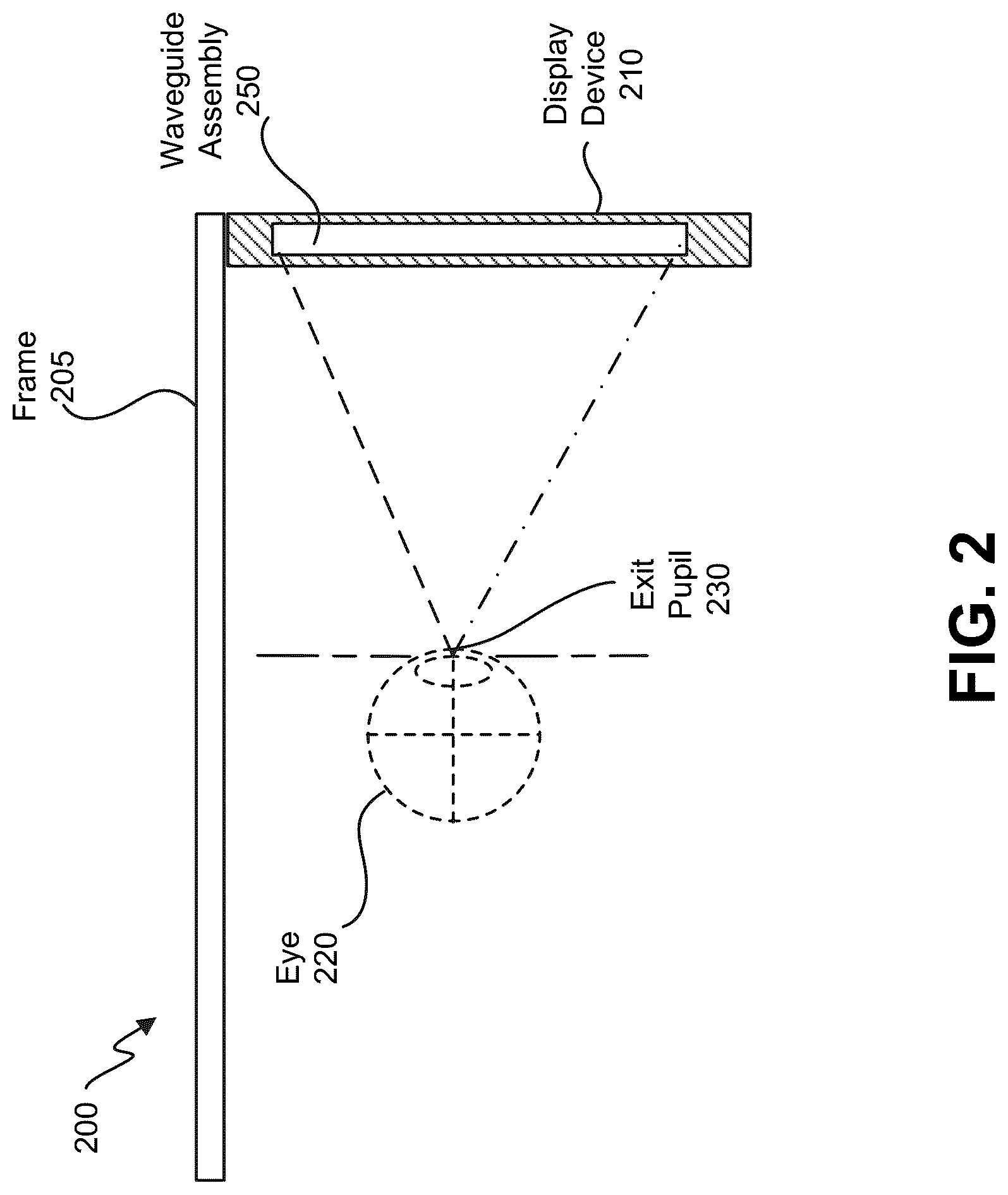 Patent US12310887 Figure 2 – Light patterns for corneal topography