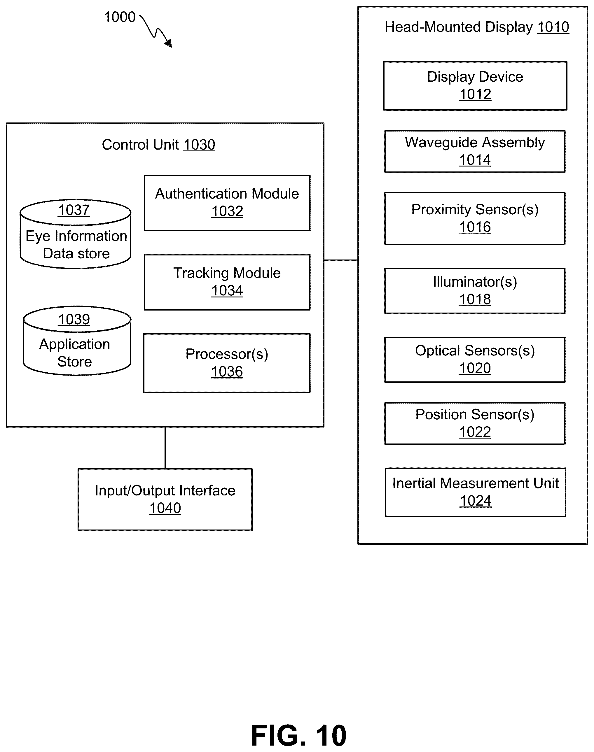 Patent US12310887 Figure 10 – Light patterns for corneal topography
