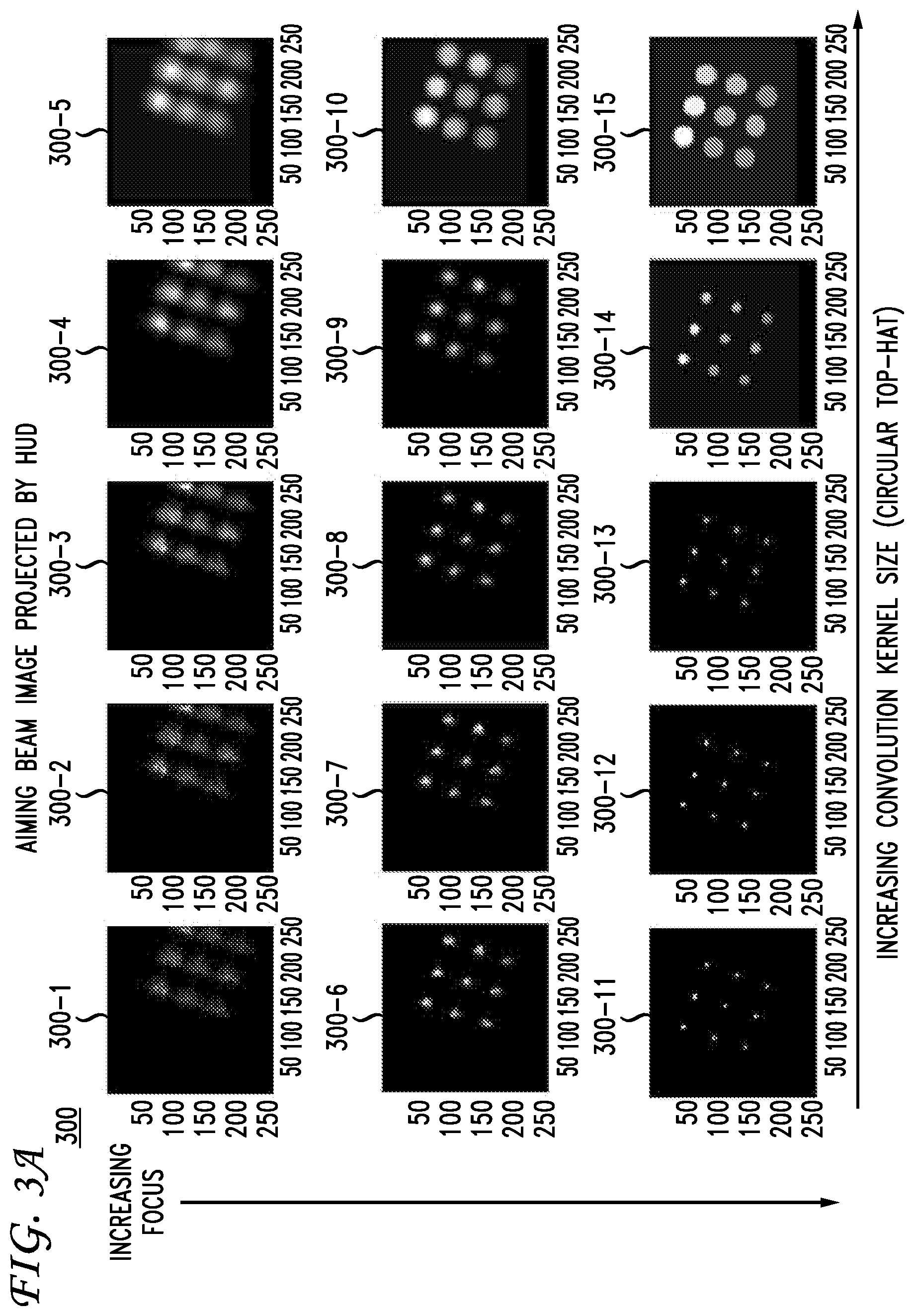 Patent US12310893 Figure 3 – System and method for a patient-invisible laser treatment alignment pattern in ophthalmic photomedicine