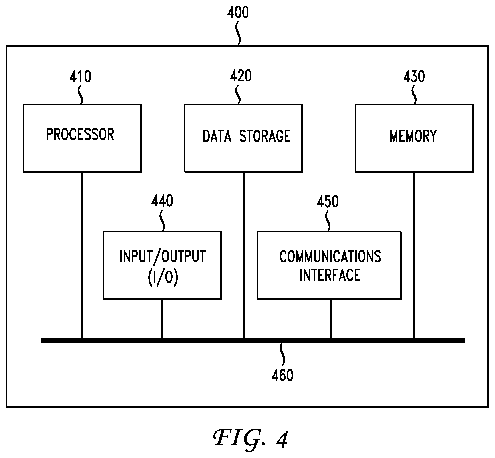 Patent US12310893 Figure 5 – System and method for a patient-invisible laser treatment alignment pattern in ophthalmic photomedicine