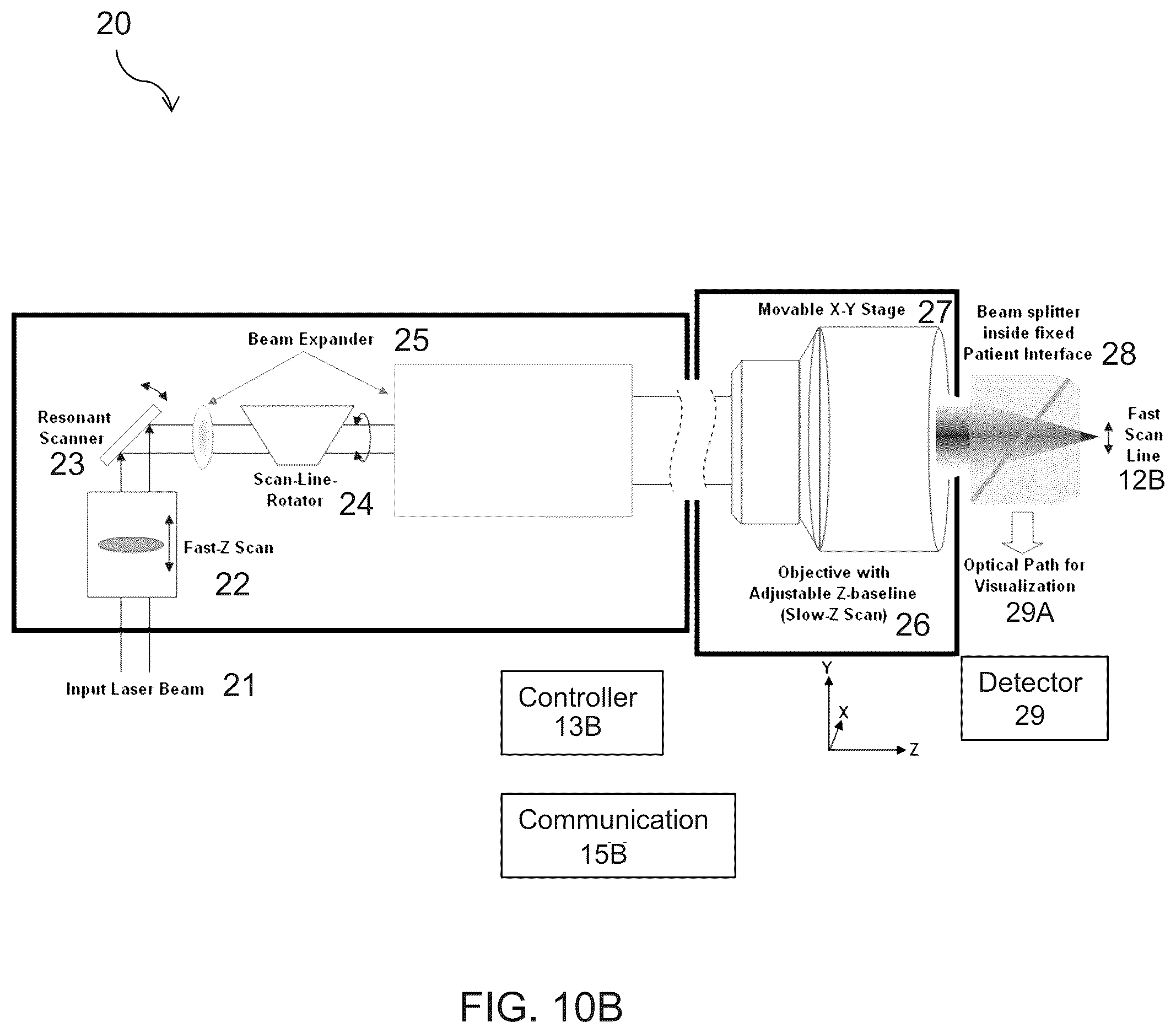 Patent US12310895 Figure 8 – Lasik flap cutting patterns including bubble barrier layer in side cut for bubble management
