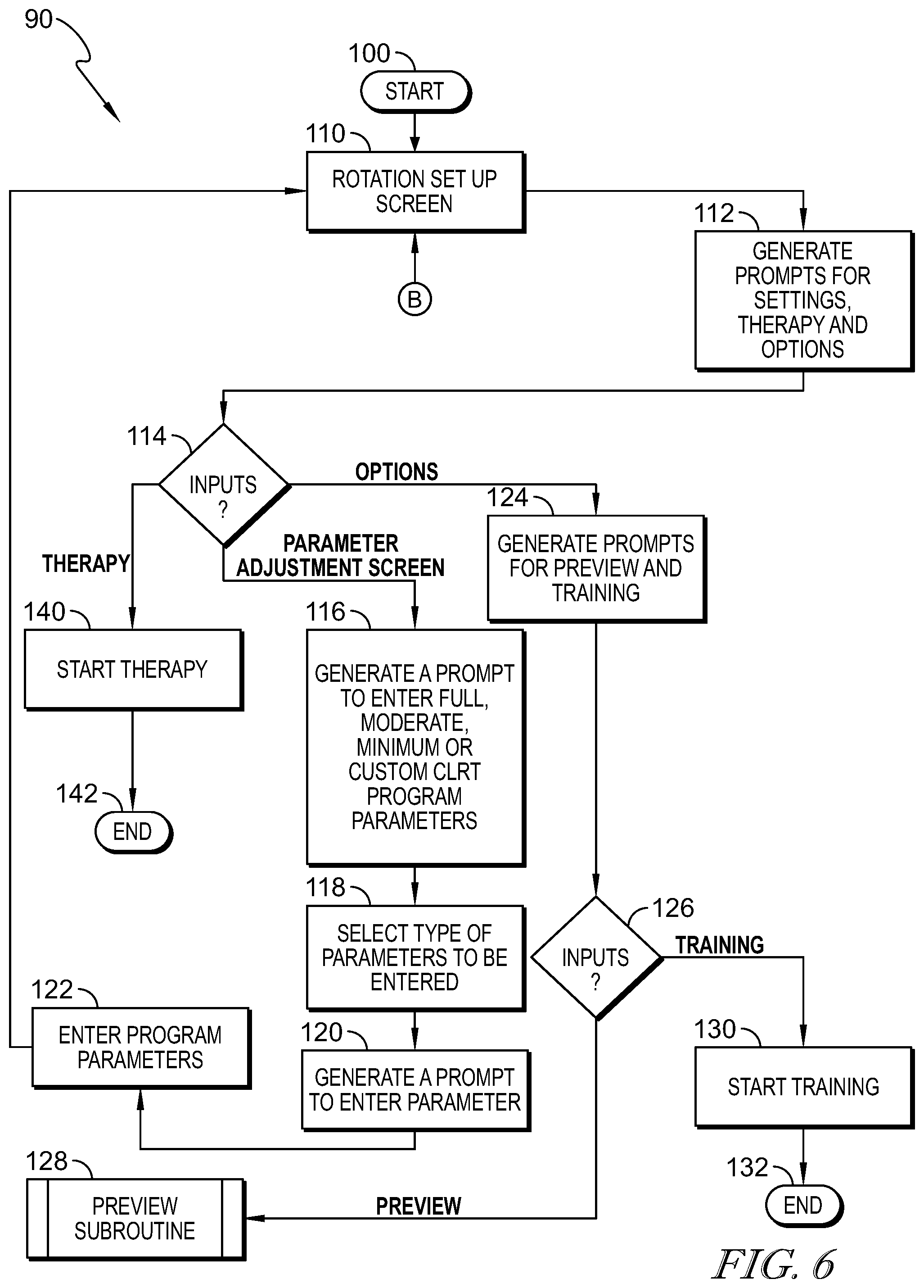 Patent US12310903 Figure 4 – Preview function for continuous lateral rotation therapy