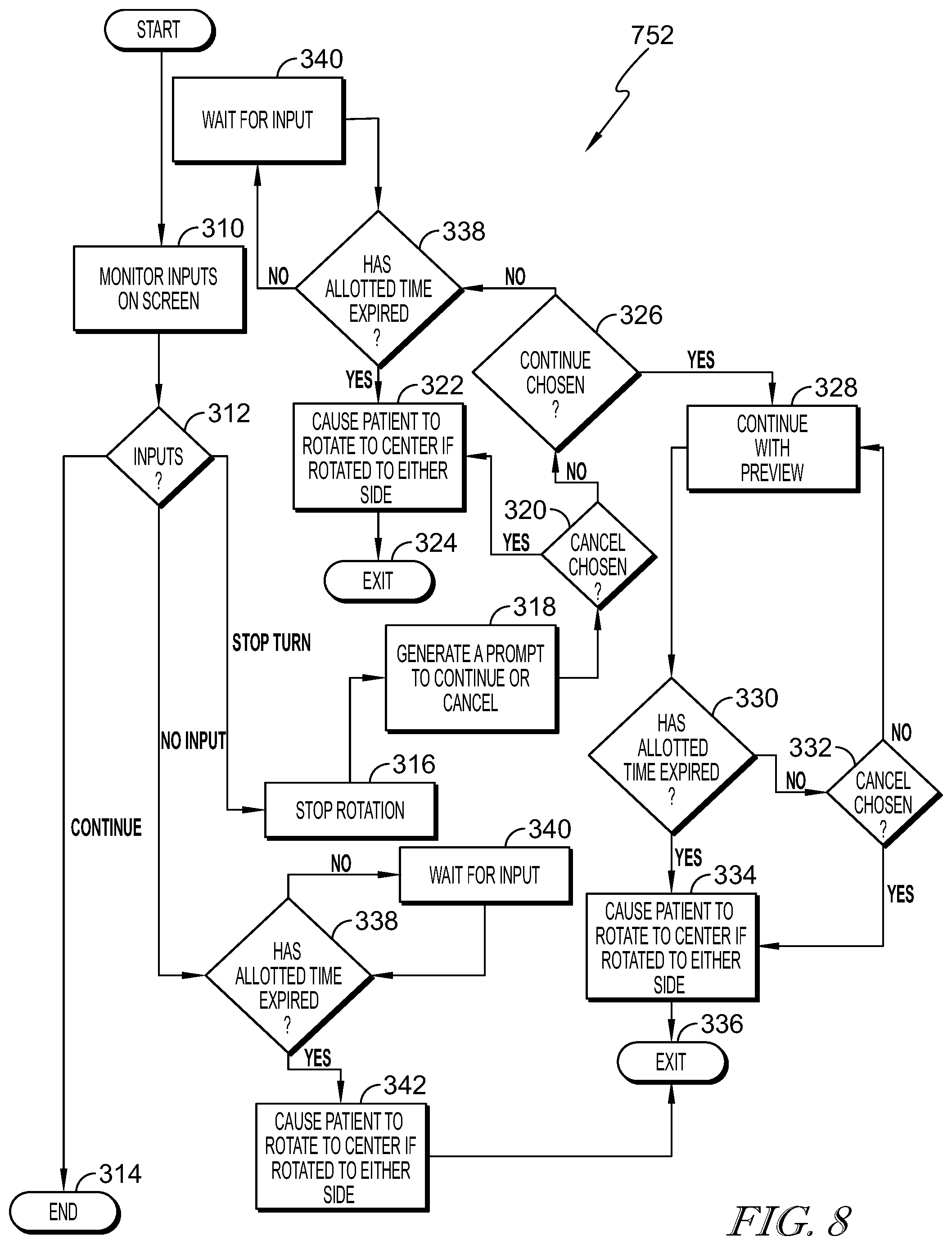 Patent US12310903 Figure 6 – Preview function for continuous lateral rotation therapy
