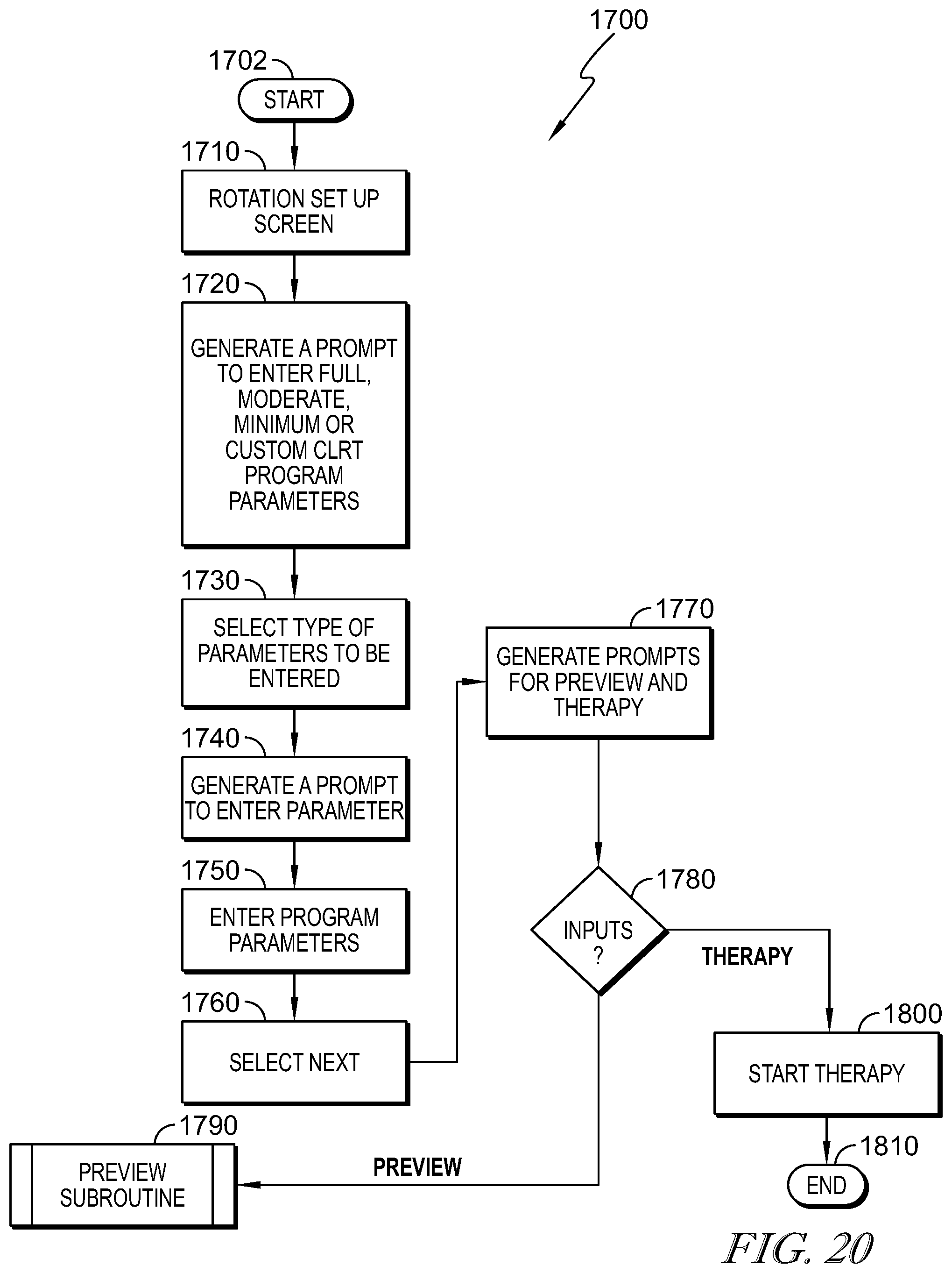 Patent US12310903 Figure 13 – Preview function for continuous lateral rotation therapy