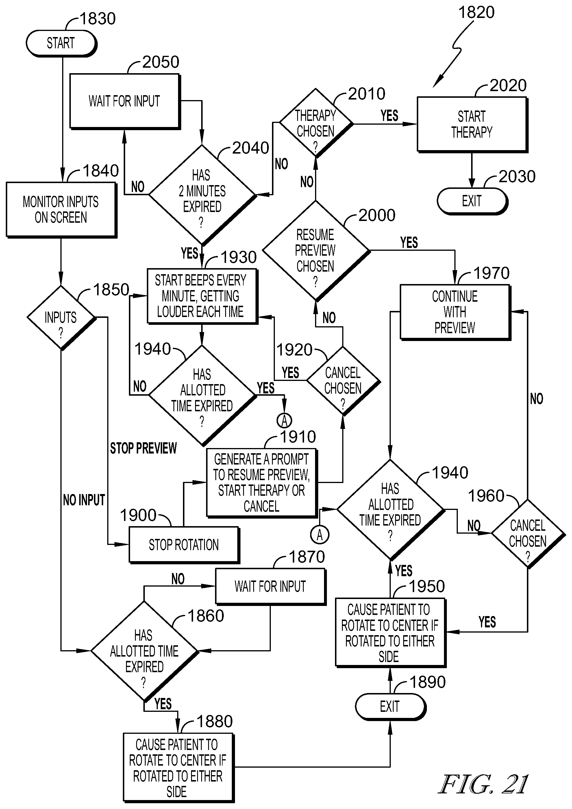 Patent US12310903 Figure 14 – Preview function for continuous lateral rotation therapy