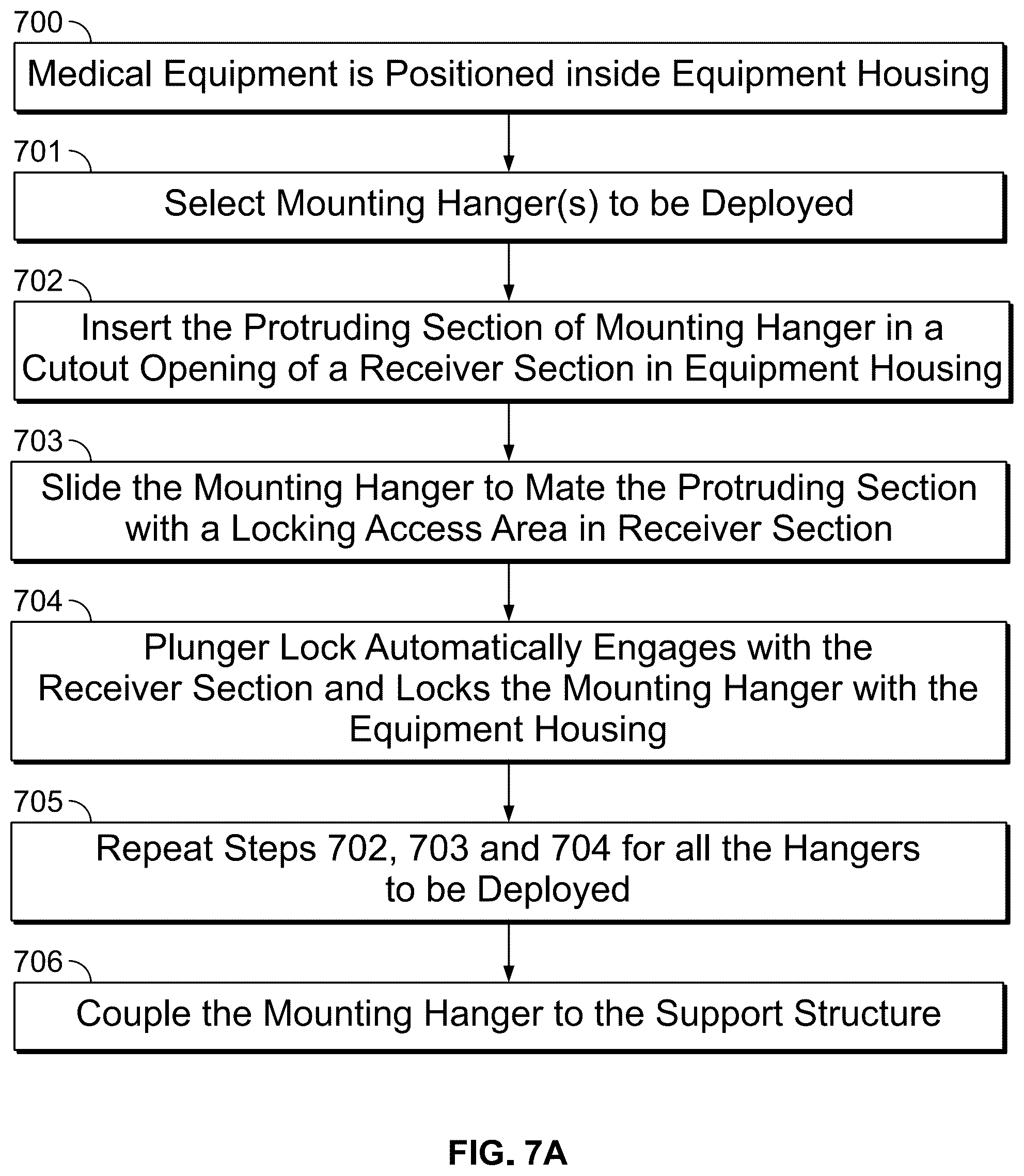 Patent US12310904 Figure 12 – Systems and methods for mounting medical equipment