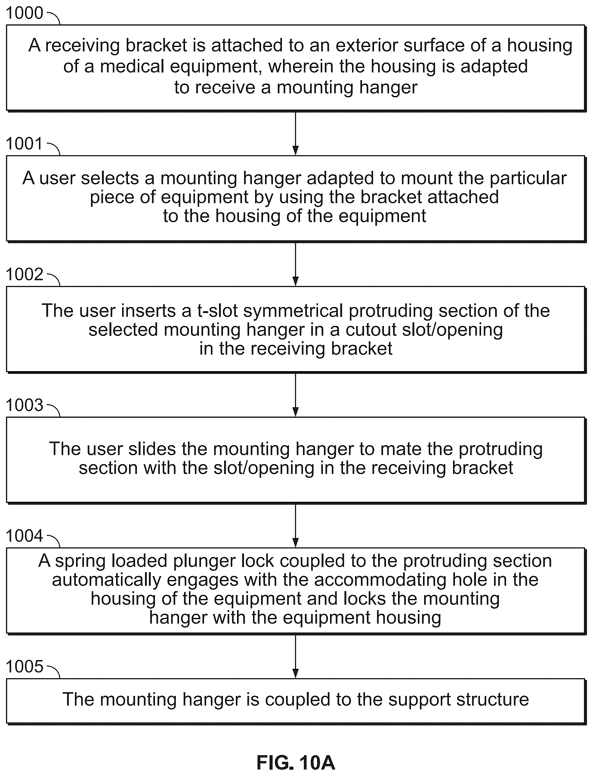 Patent US12310904 Figure 18 – Systems and methods for mounting medical equipment
