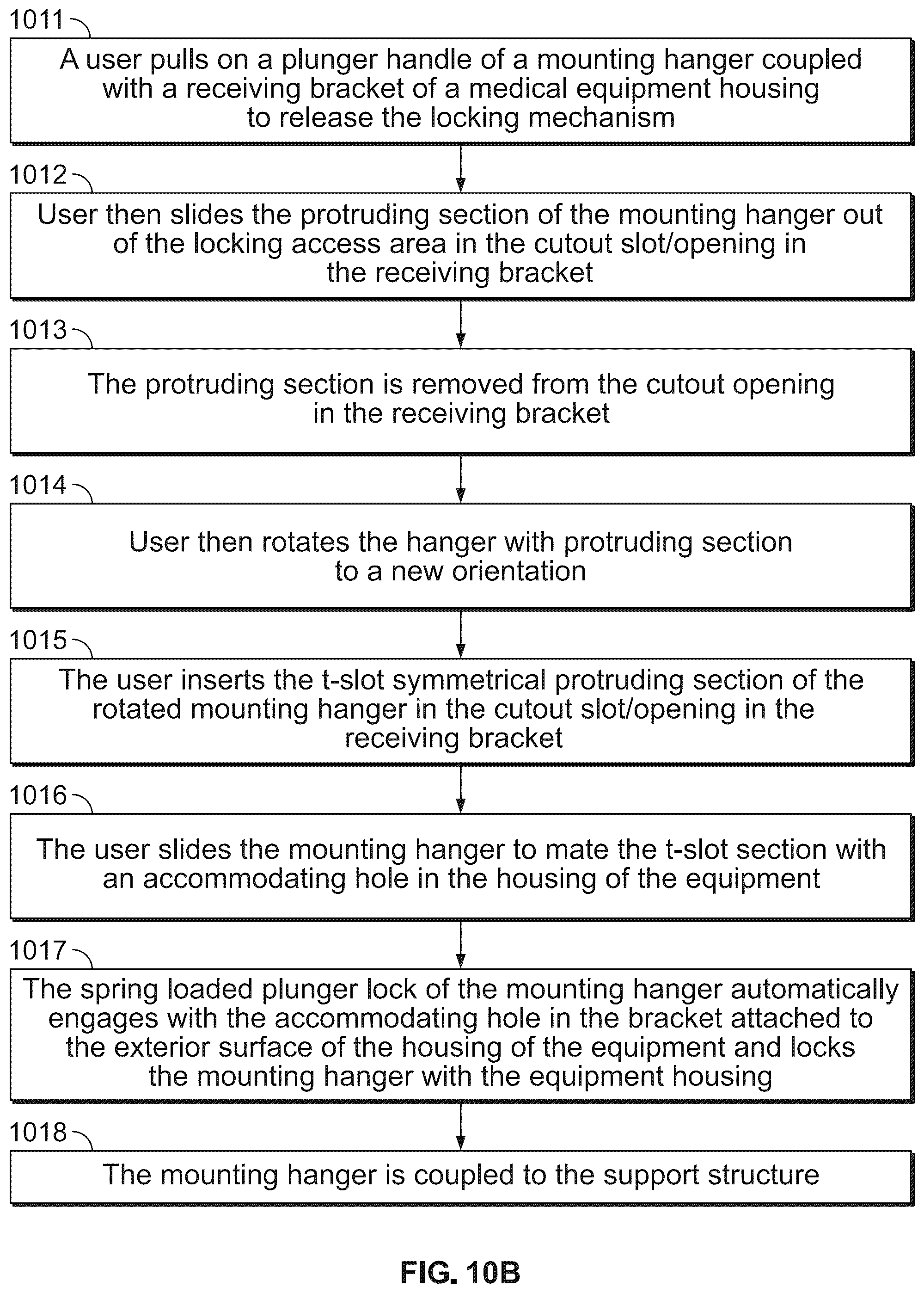 Patent US12310904 Figure 19 – Systems and methods for mounting medical equipment