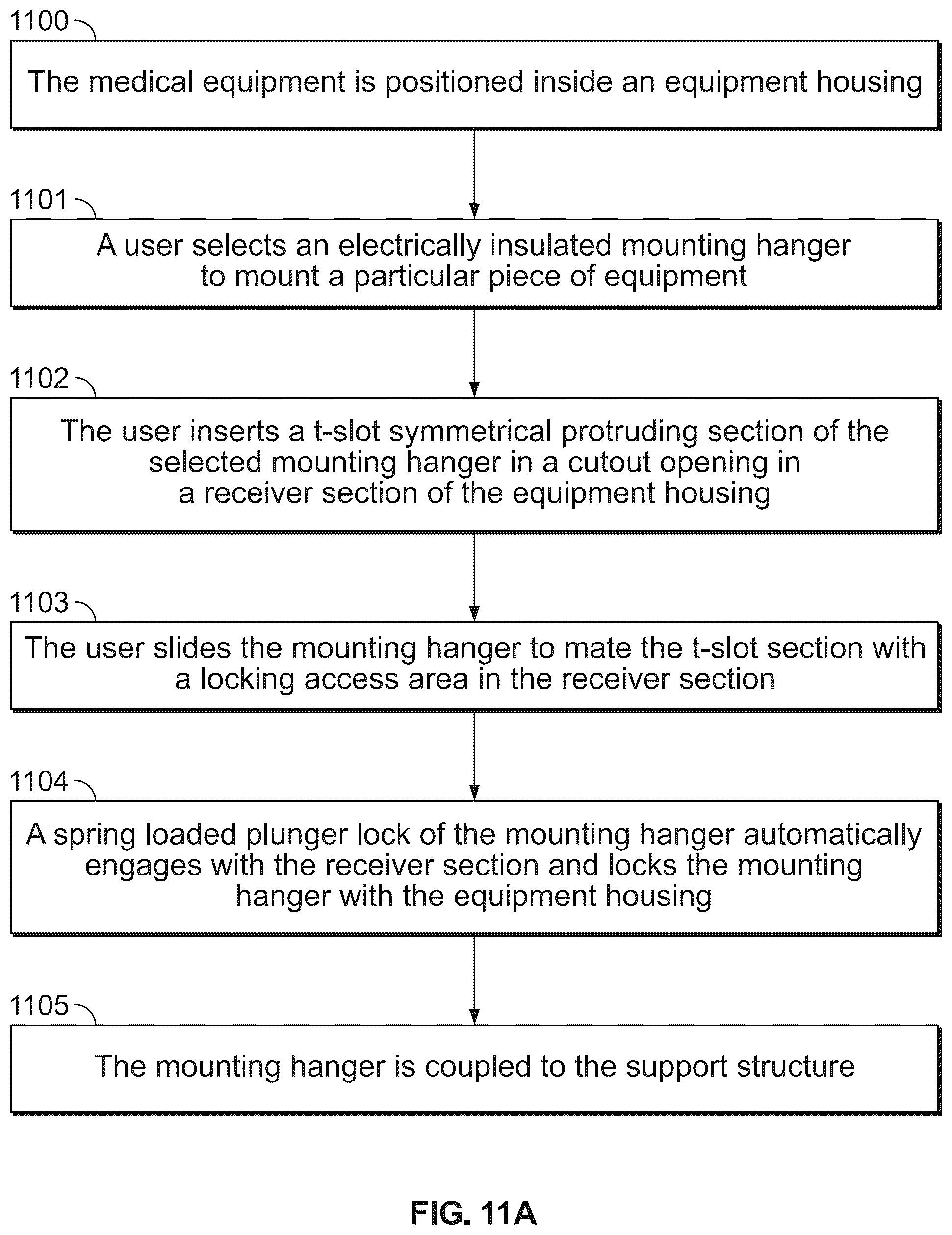 Patent US12310904 Figure 20 – Systems and methods for mounting medical equipment