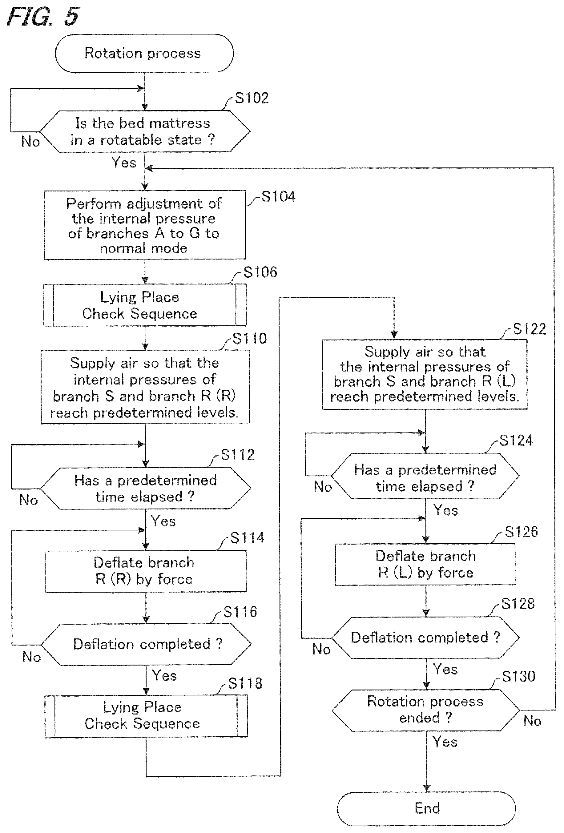 Patent US12310905 Figure 4 – Bed apparatus and patient detection method