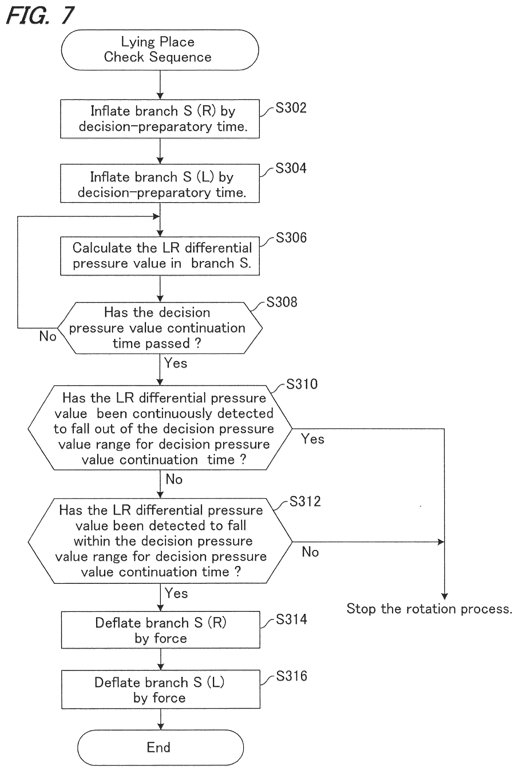 Patent US12310905 Figure 6 – Bed apparatus and patient detection method