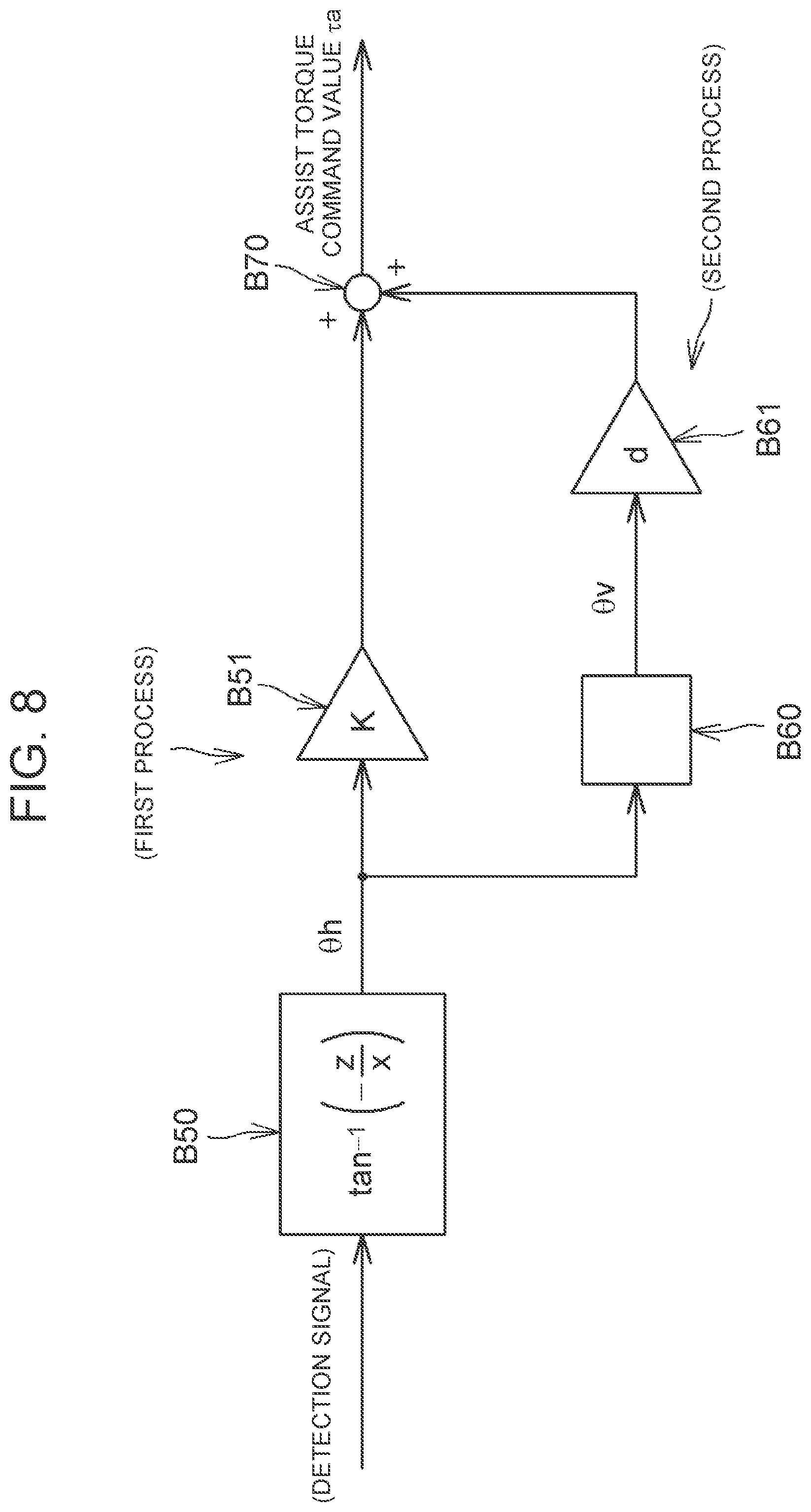 Patent US12310908 Figure 8 – Assist device