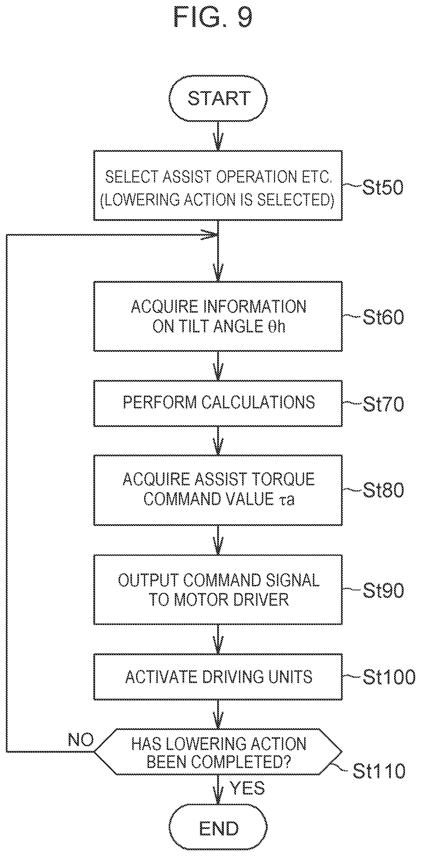 Patent US12310908 Figure 9 – Assist device