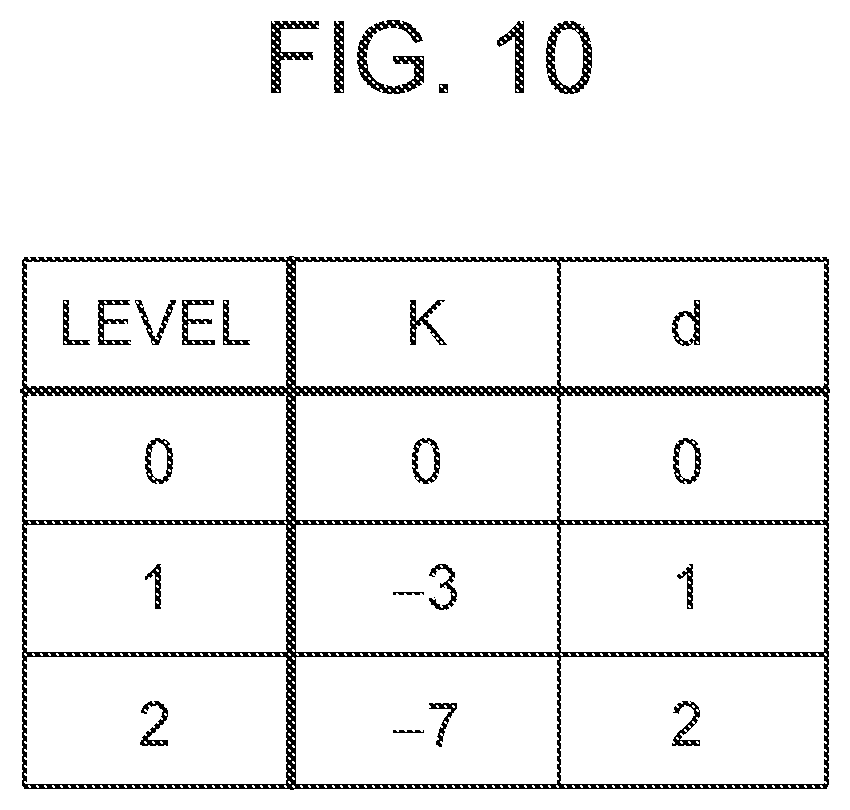 Patent US12310908 Figure 10 – Assist device