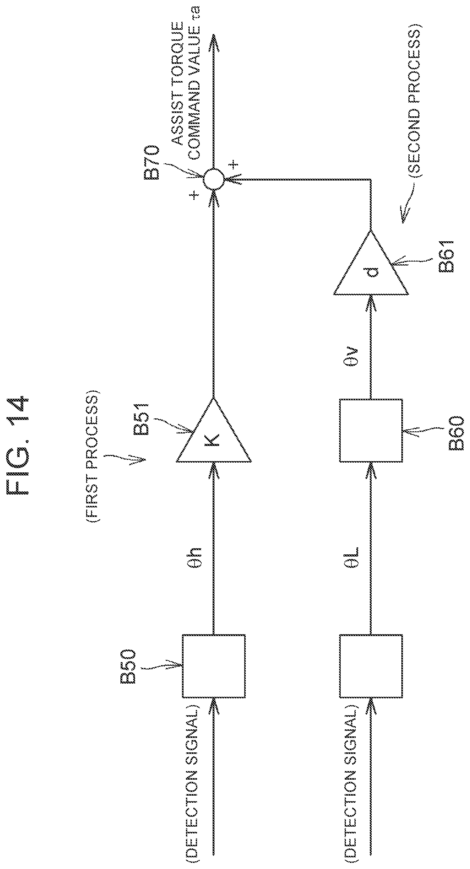 Patent US12310908 Figure 14 – Assist device