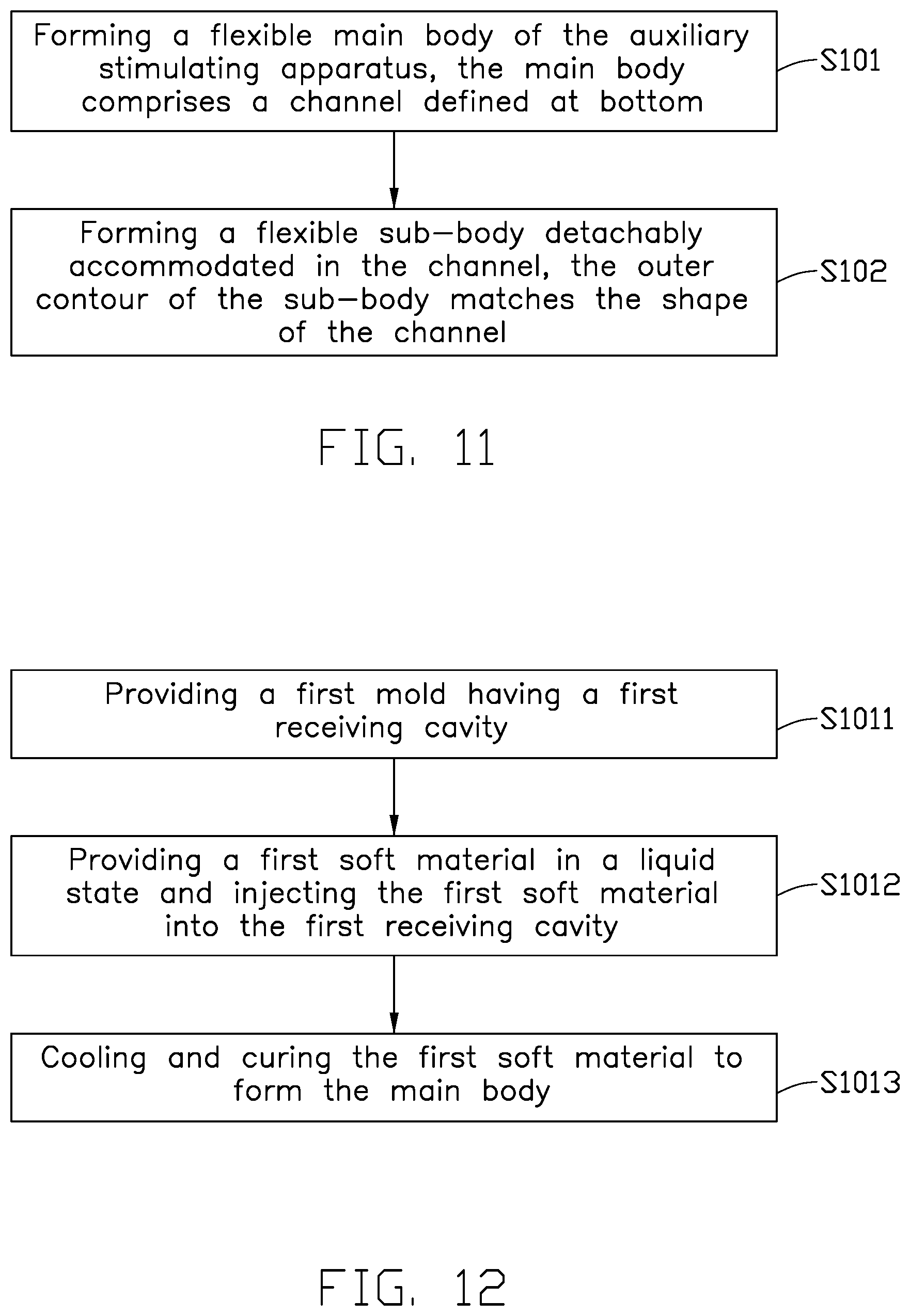 Patent US12310911 Figure 11 – Auxiliary stimulating apparatus