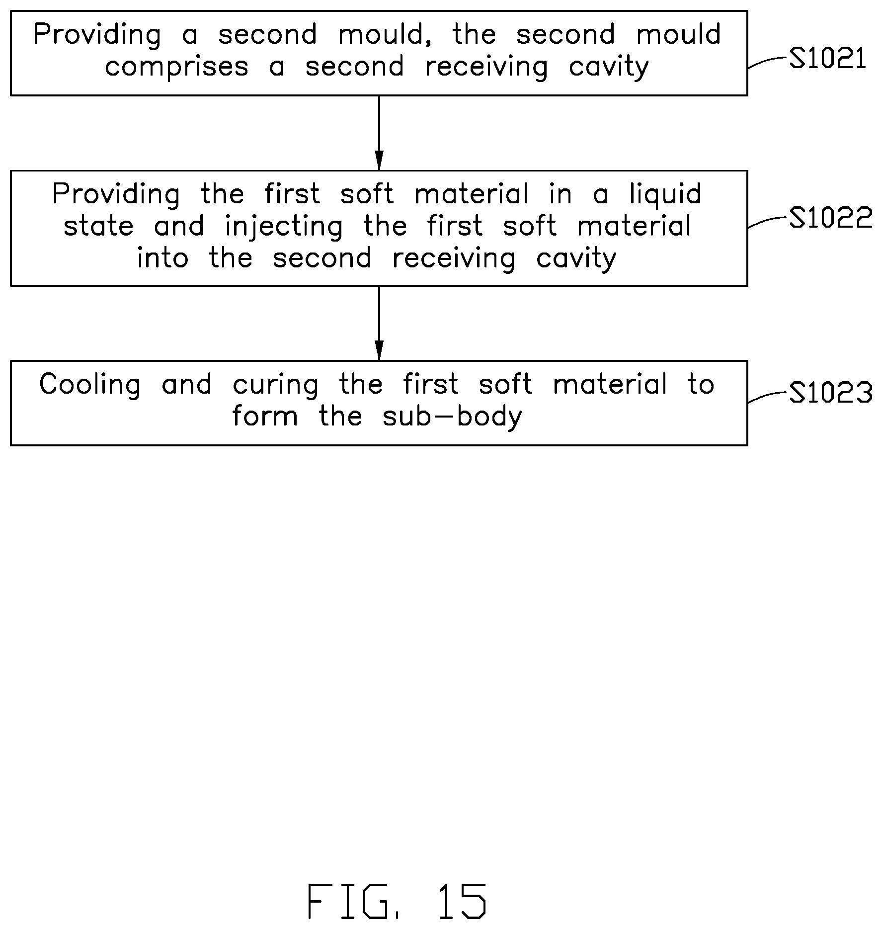 Patent US12310911 Figure 14 – Auxiliary stimulating apparatus