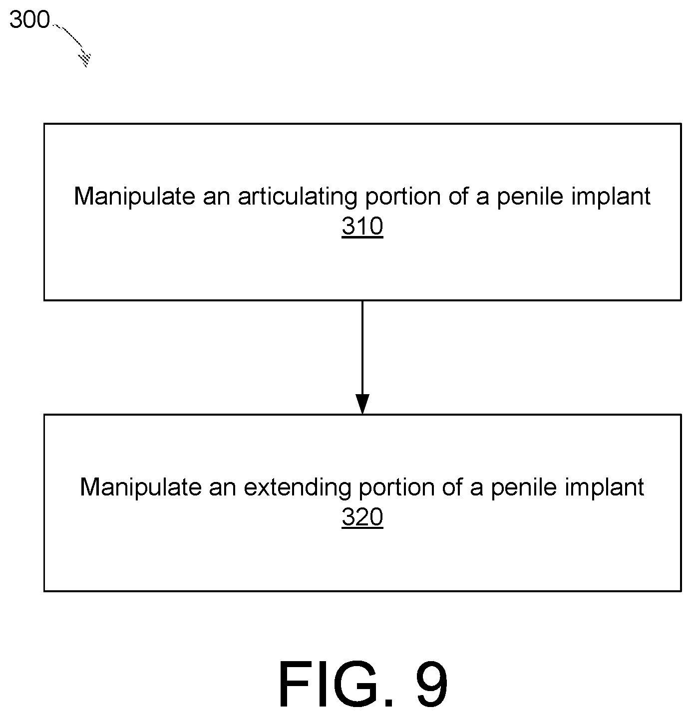 Patent US12310913 Figure 4 – Extendable penile implant