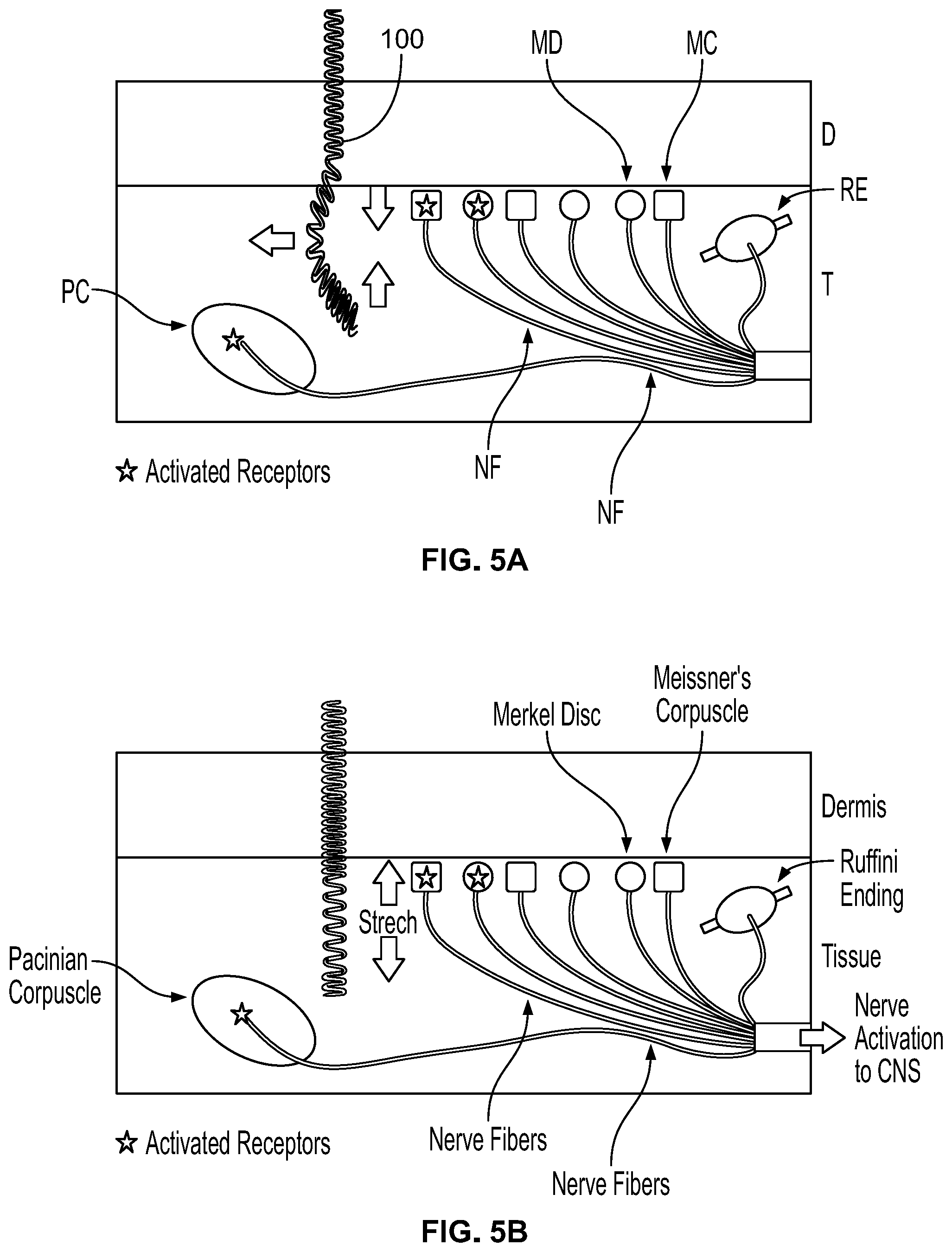 Patent US12310914 Figure 5 – Method and system of mechanical nerve stimulation for pain relief