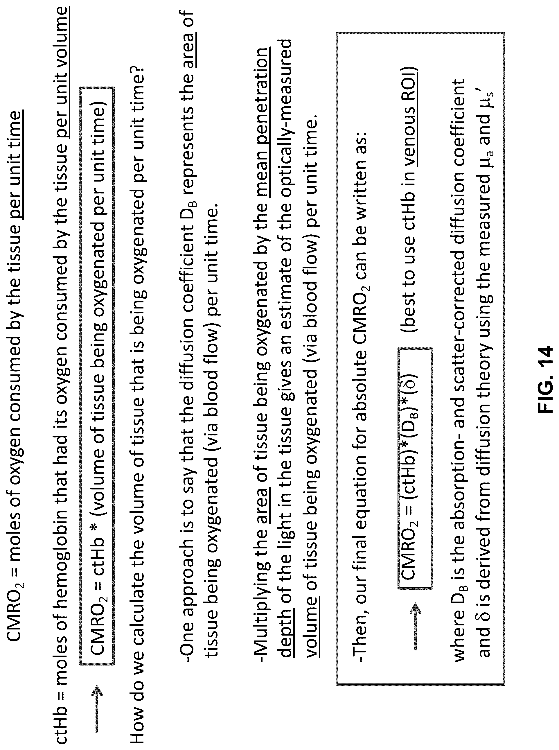 Patent US12310916 Figure 13 – Real-time methods to enable precision-guided CPR to improve neurological outcome and predict brain damage after ischemic injury and reperfusion