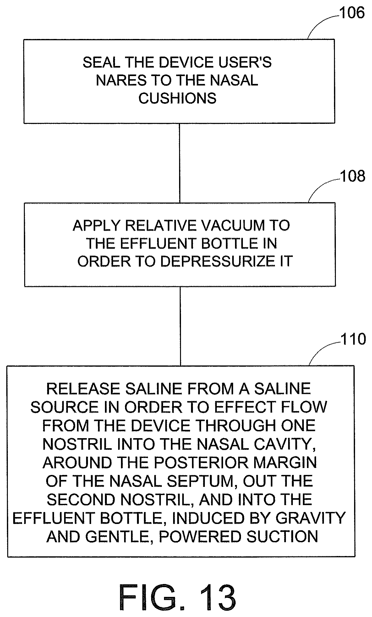 Patent US12310918 Figure 13 – Systems and methods for nasal irrigation