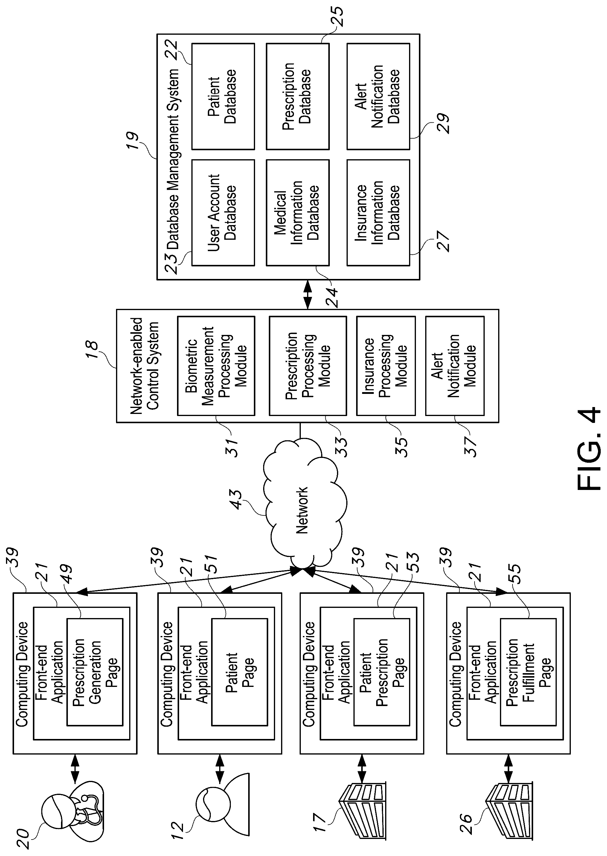 Patent US12310922 Figure 4 – System and method for making personalized individual unit doses containing pharmaceutical actives