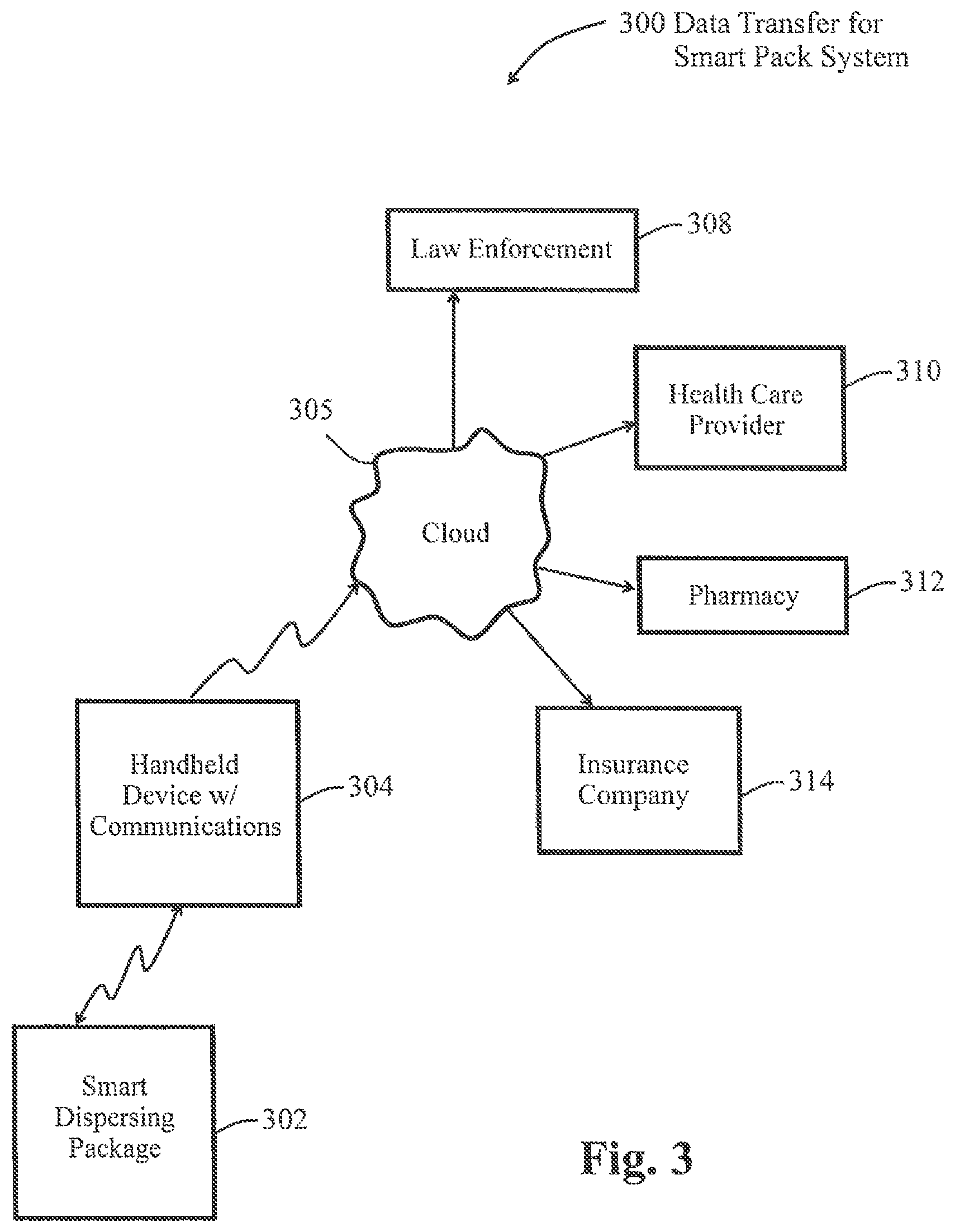 Patent US12310924 Figure 3 – Smart pack for medicines