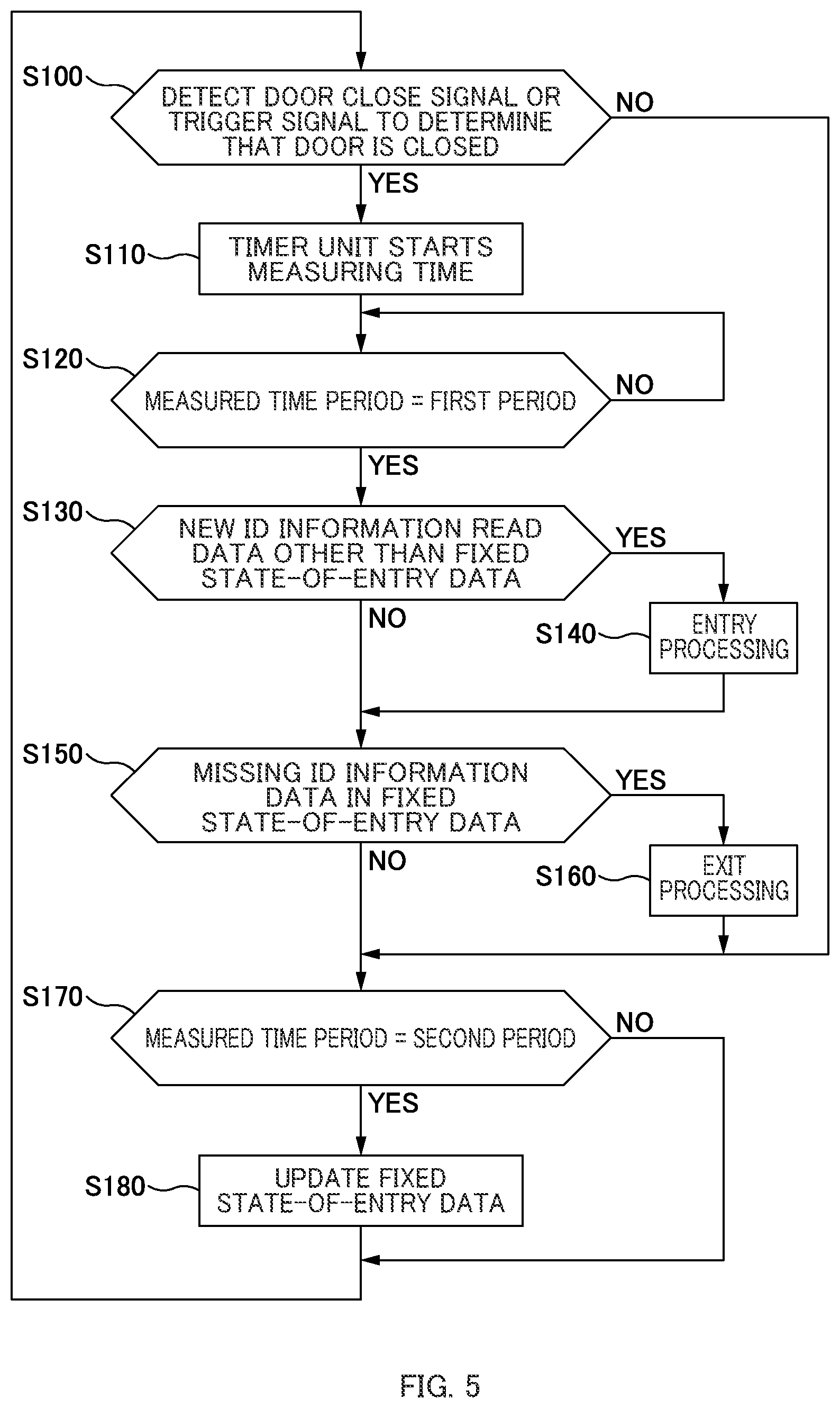 Patent US12310925 Figure 5 – Pharmaceutical management system