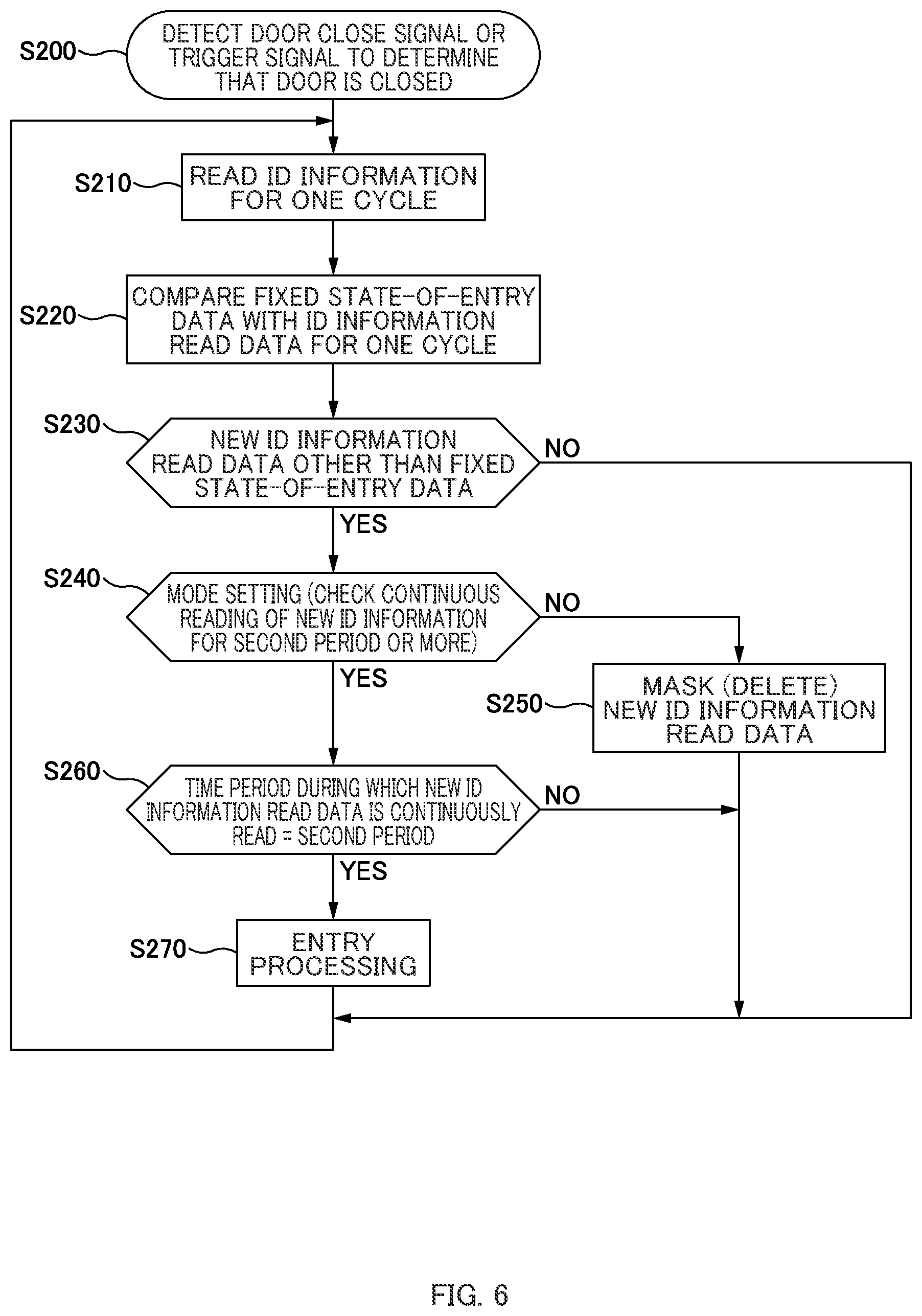Patent US12310925 Figure 6 – Pharmaceutical management system