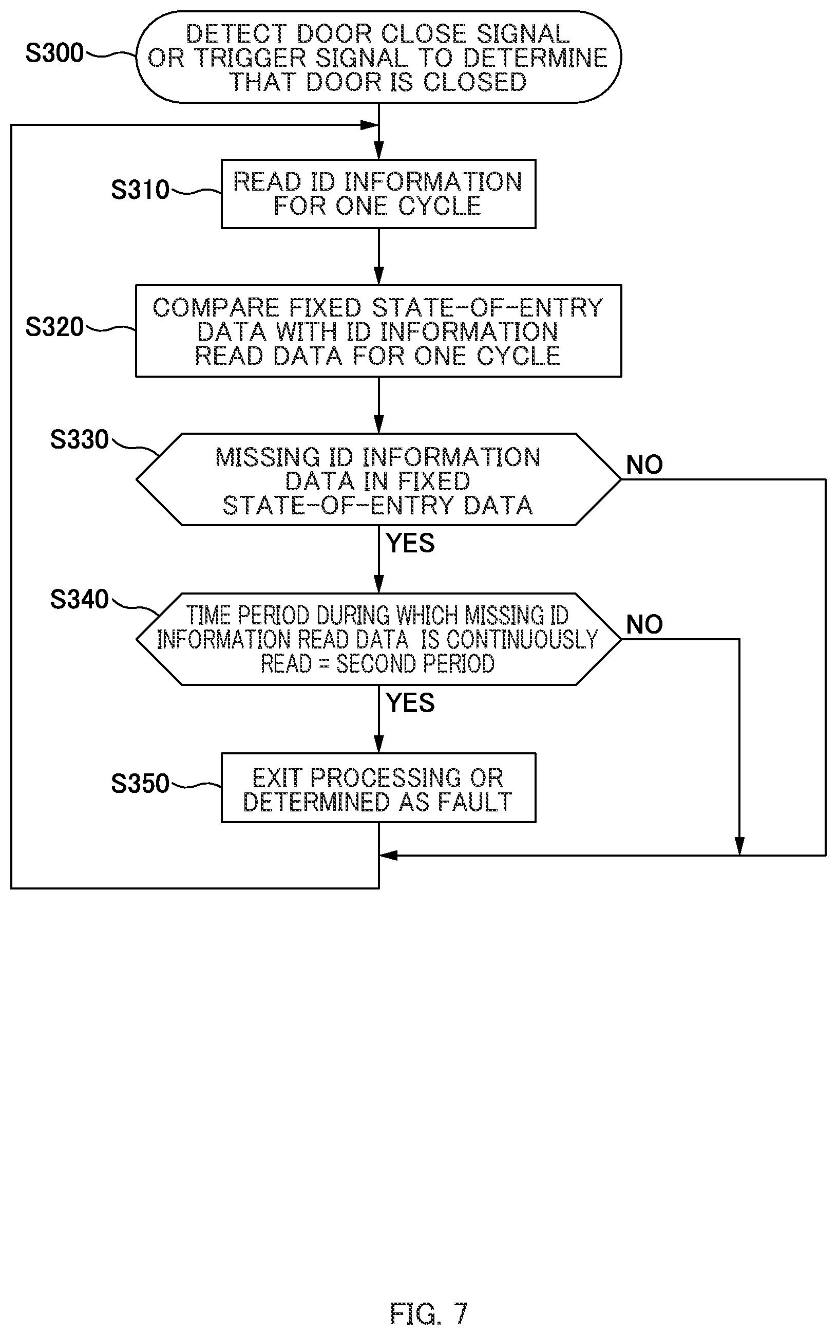 Patent US12310925 Figure 7 – Pharmaceutical management system