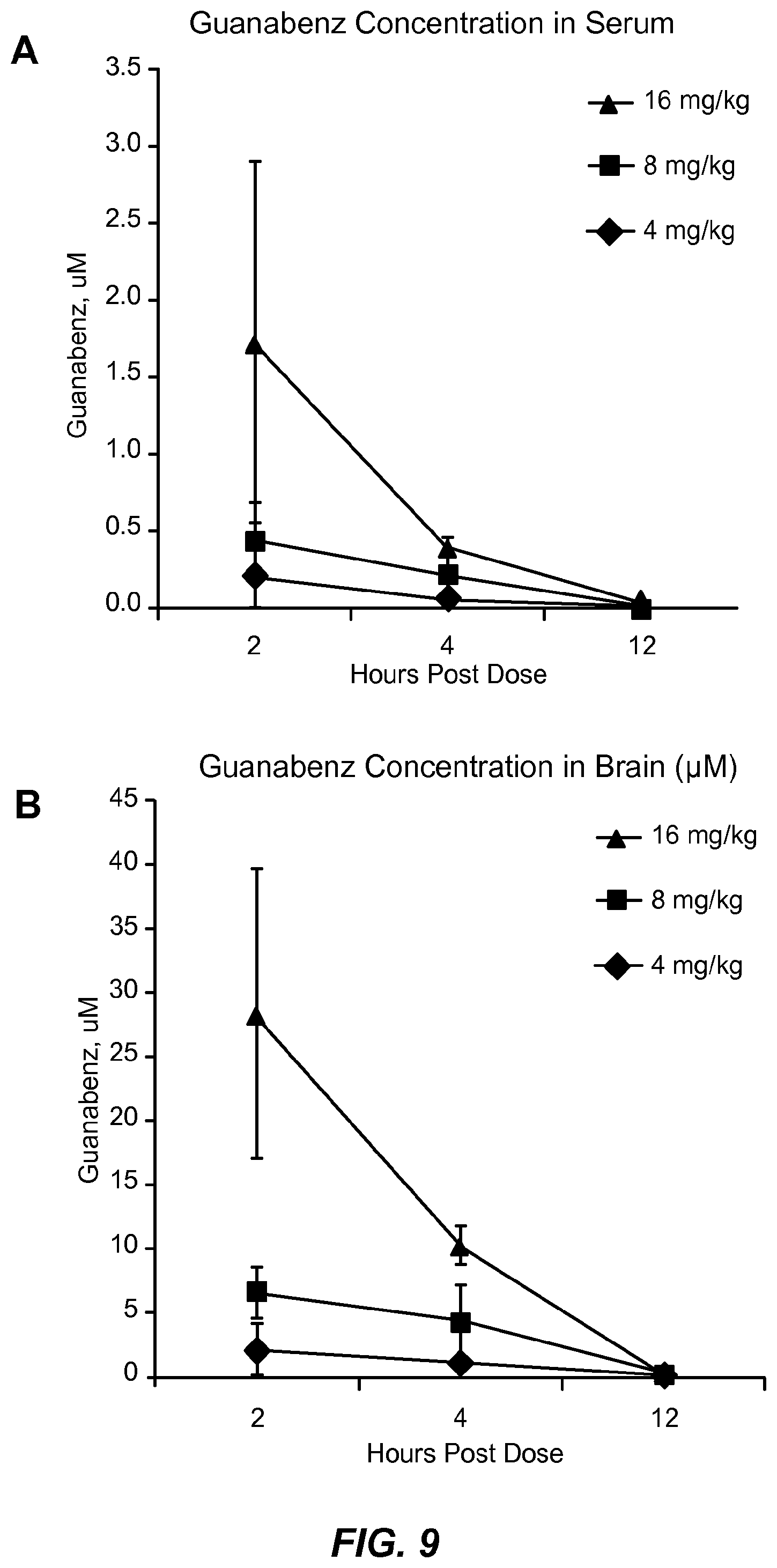 Patent US12310933 Figure 13 – Treatment of demyelinating disorders