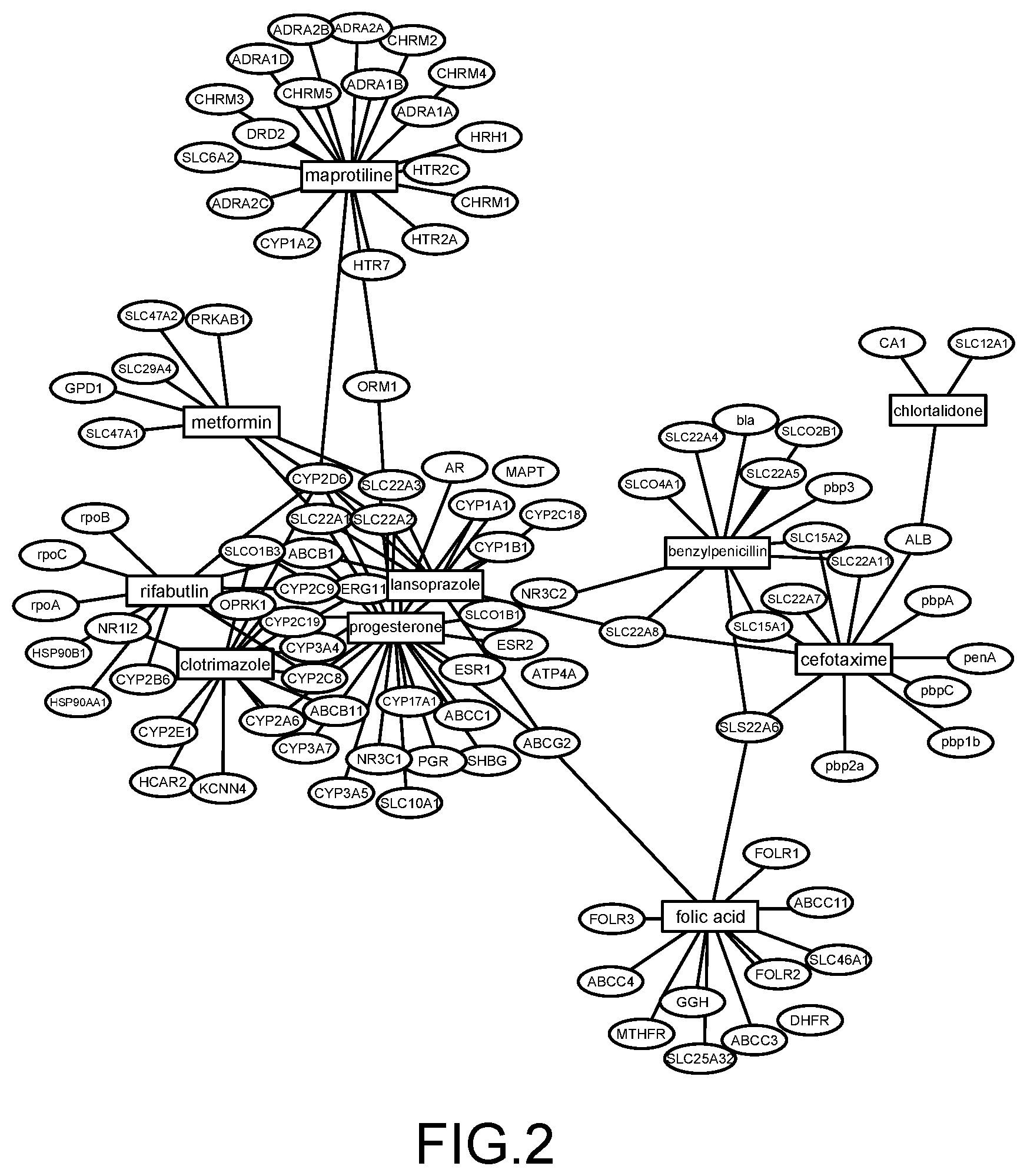 Patent US12310934 Figure 2 – Methods of treatment of spontaneous preterm birth
