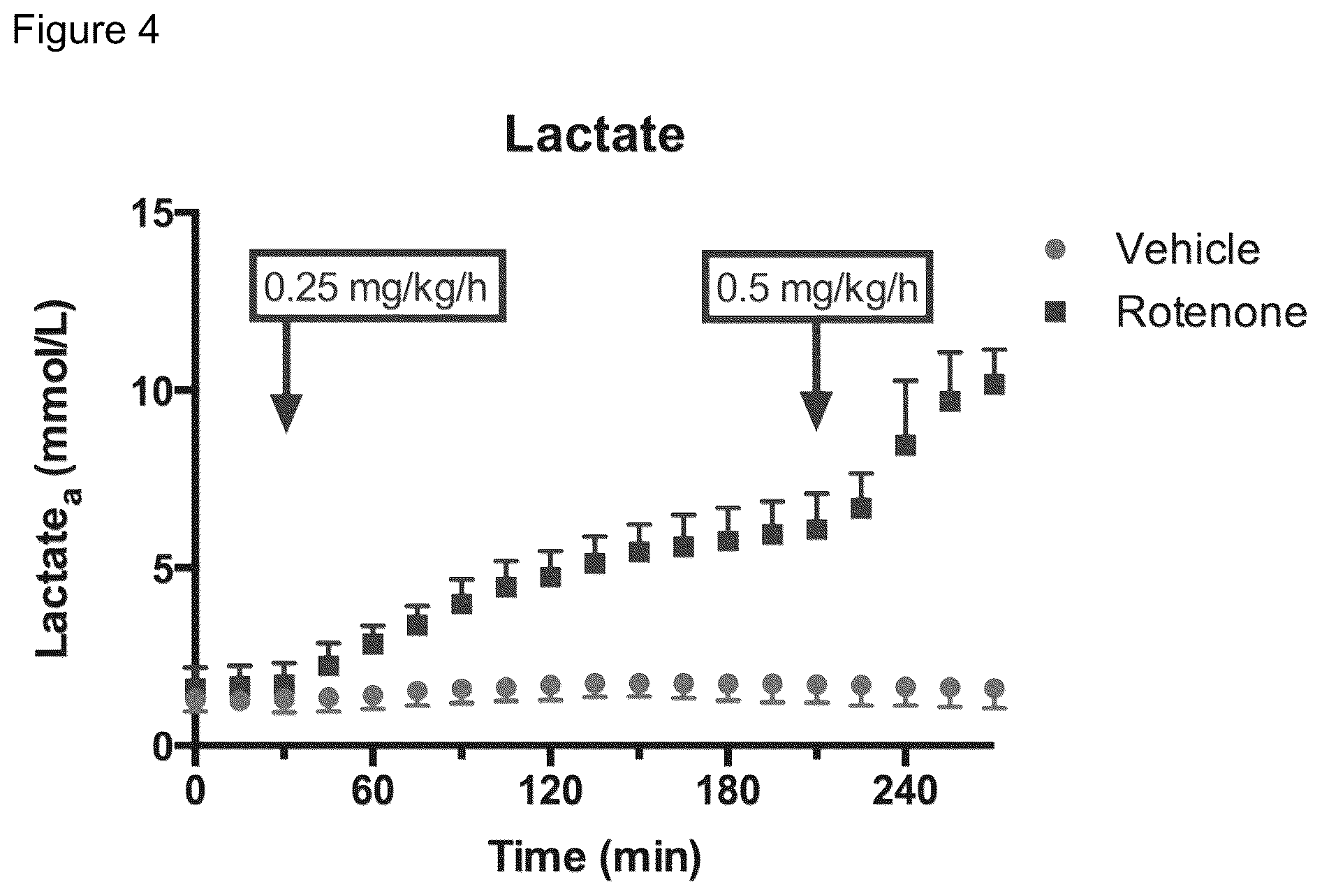 Patent US12310940 Figure 4 – Cell-permeable succinate compounds