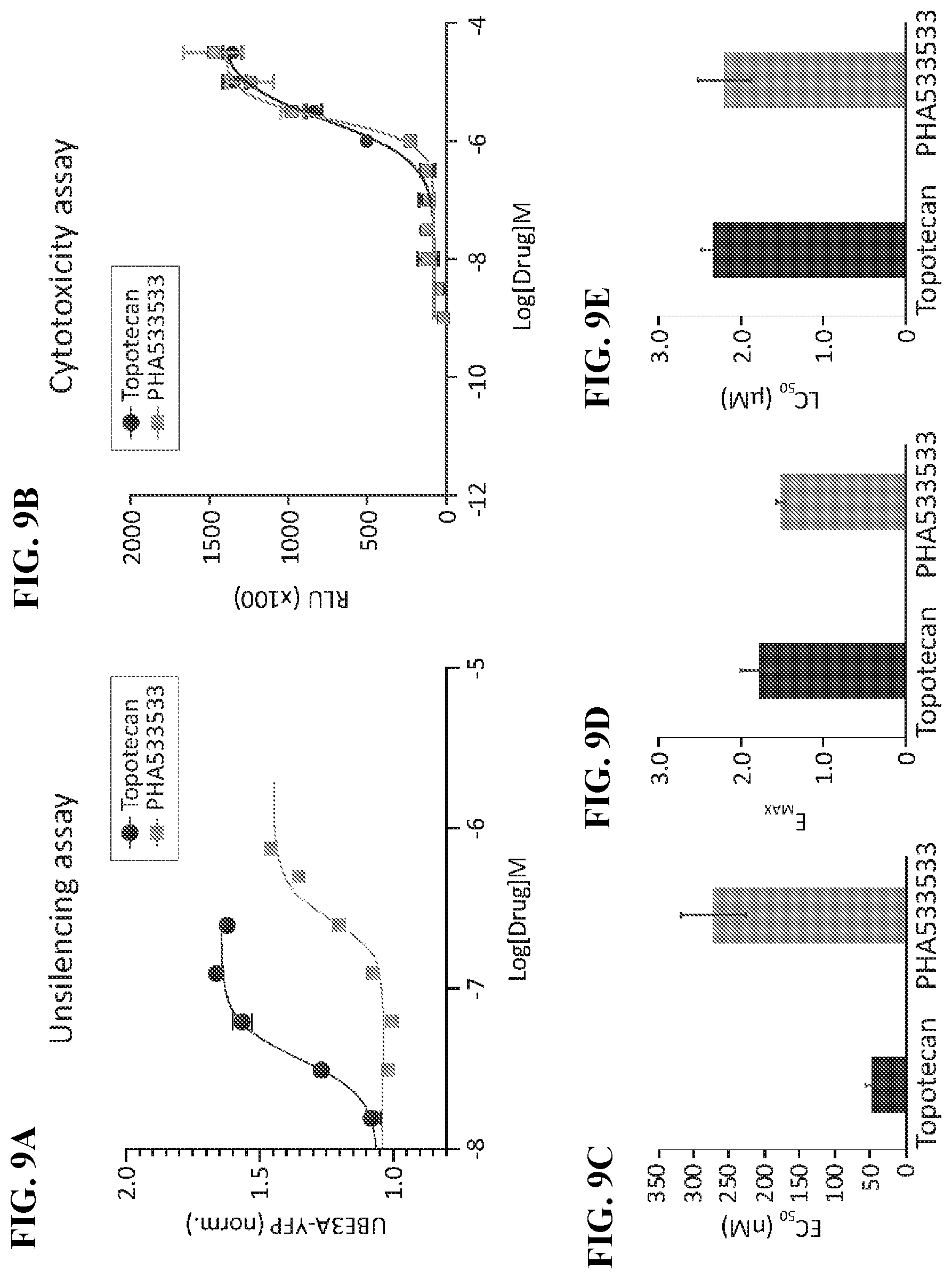 Patent US12310947 Figure 17 – Methods and compositions for unsilencing imprinted genes