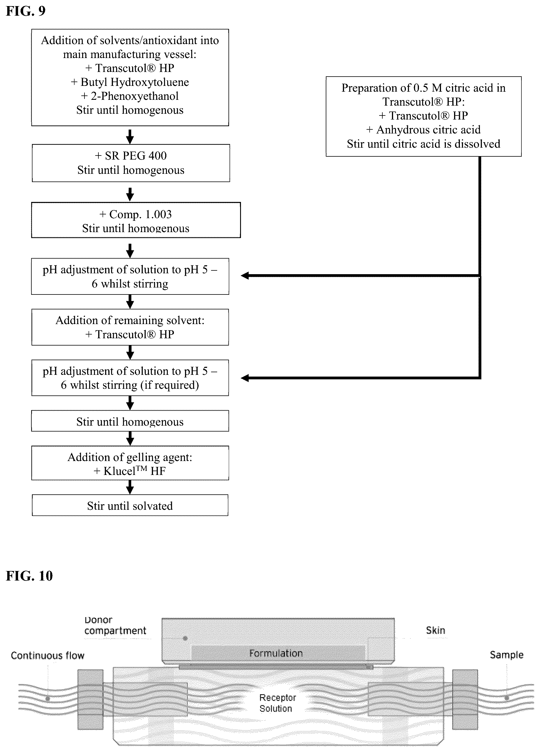 Patent US12310950 Figure 7 – Formulations of pyrrolopyridine-aniline compounds