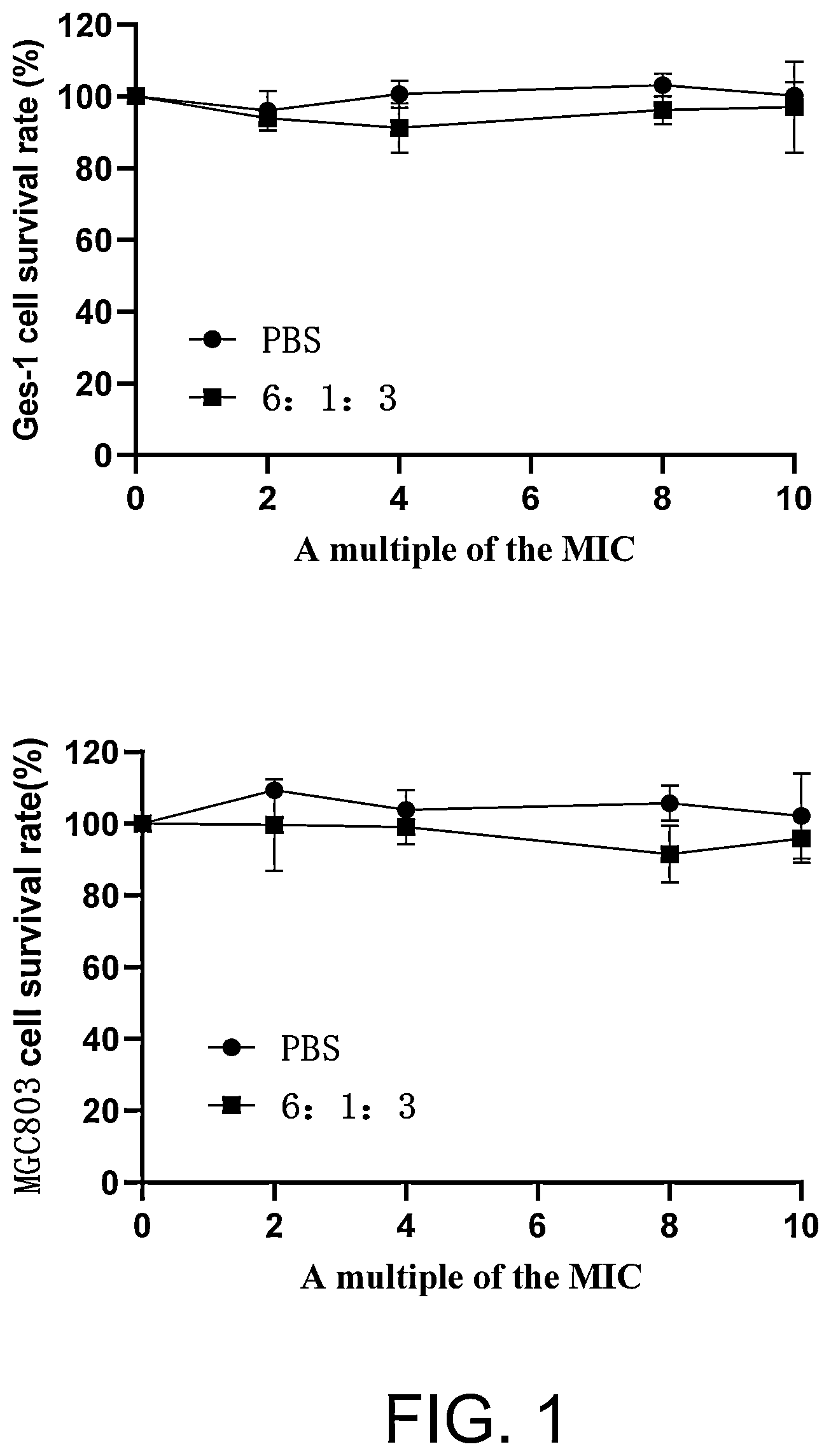 Patent US12310952 Figure 1 – Traditional Chinese drug monomer composition for treating Helicobacter pylori , preparation method and use thereof