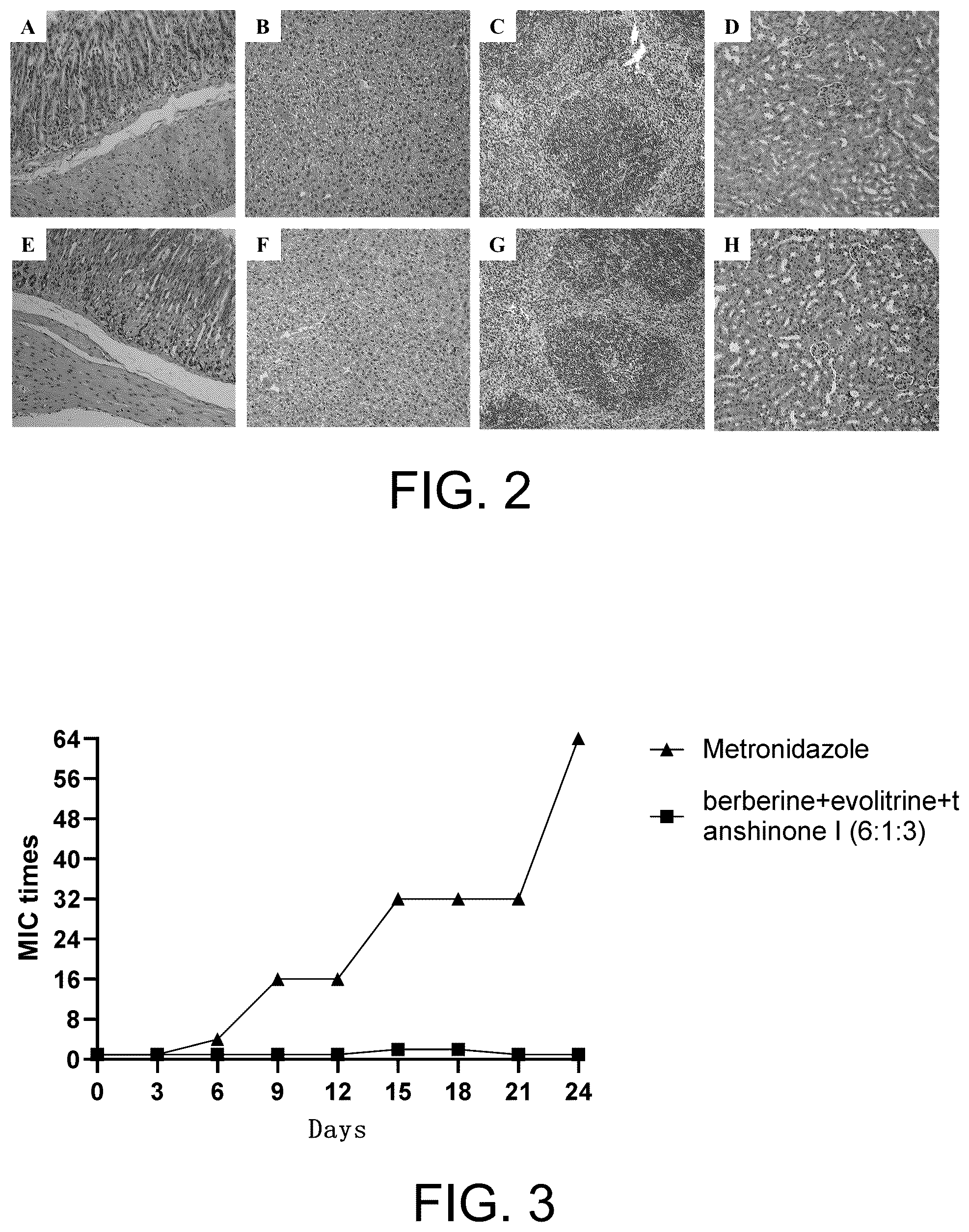 Patent US12310952 Figure 2 – Traditional Chinese drug monomer composition for treating Helicobacter pylori , preparation method and use thereof